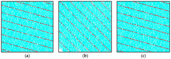 Processes 14 03352 g003
