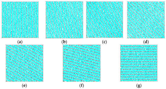 Processes 14 03352 g007