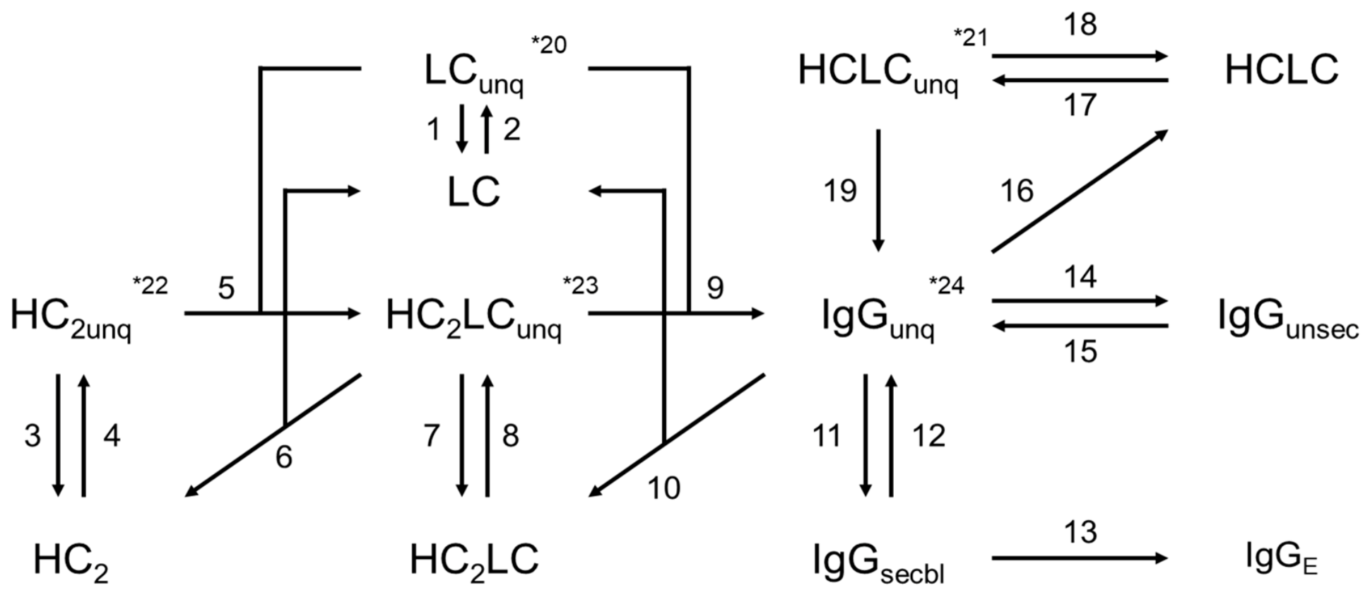 Processes 14 03355 g001 Processes 14 03355 g001
