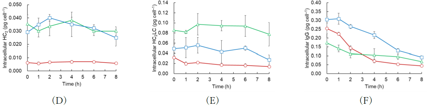 Processes 14 03355 g003b Processes 14 03355 g003b
