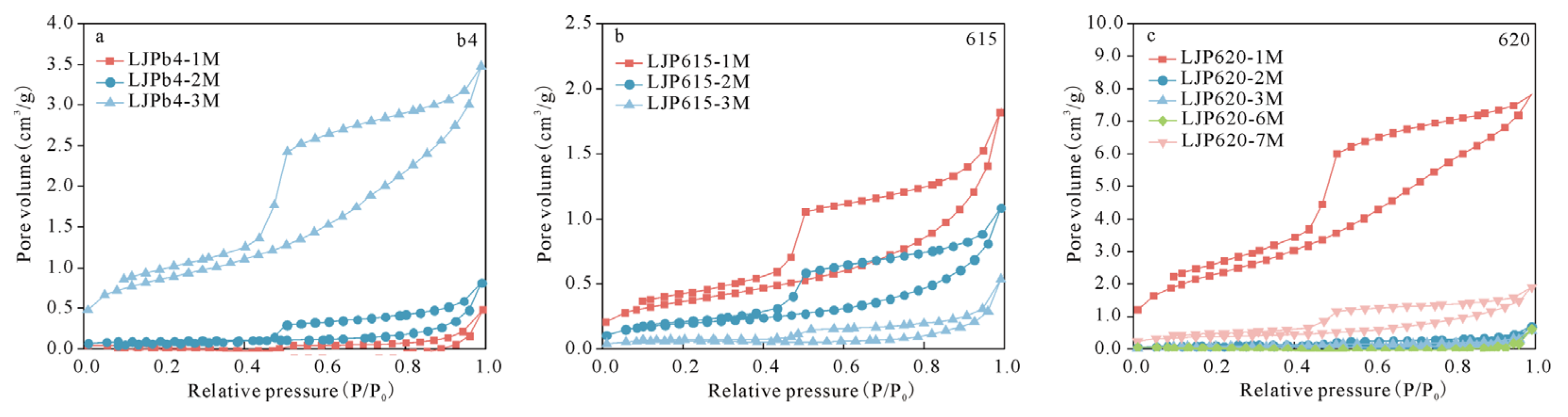 Processes 14 03357 g003 Processes 14 03357 g003