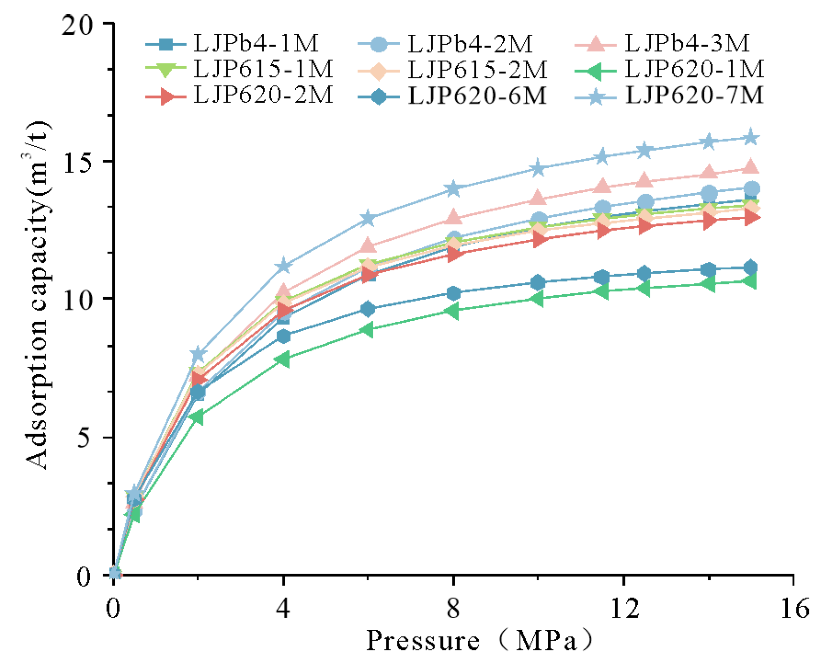 Processes 14 03357 g012 Processes 14 03357 g012