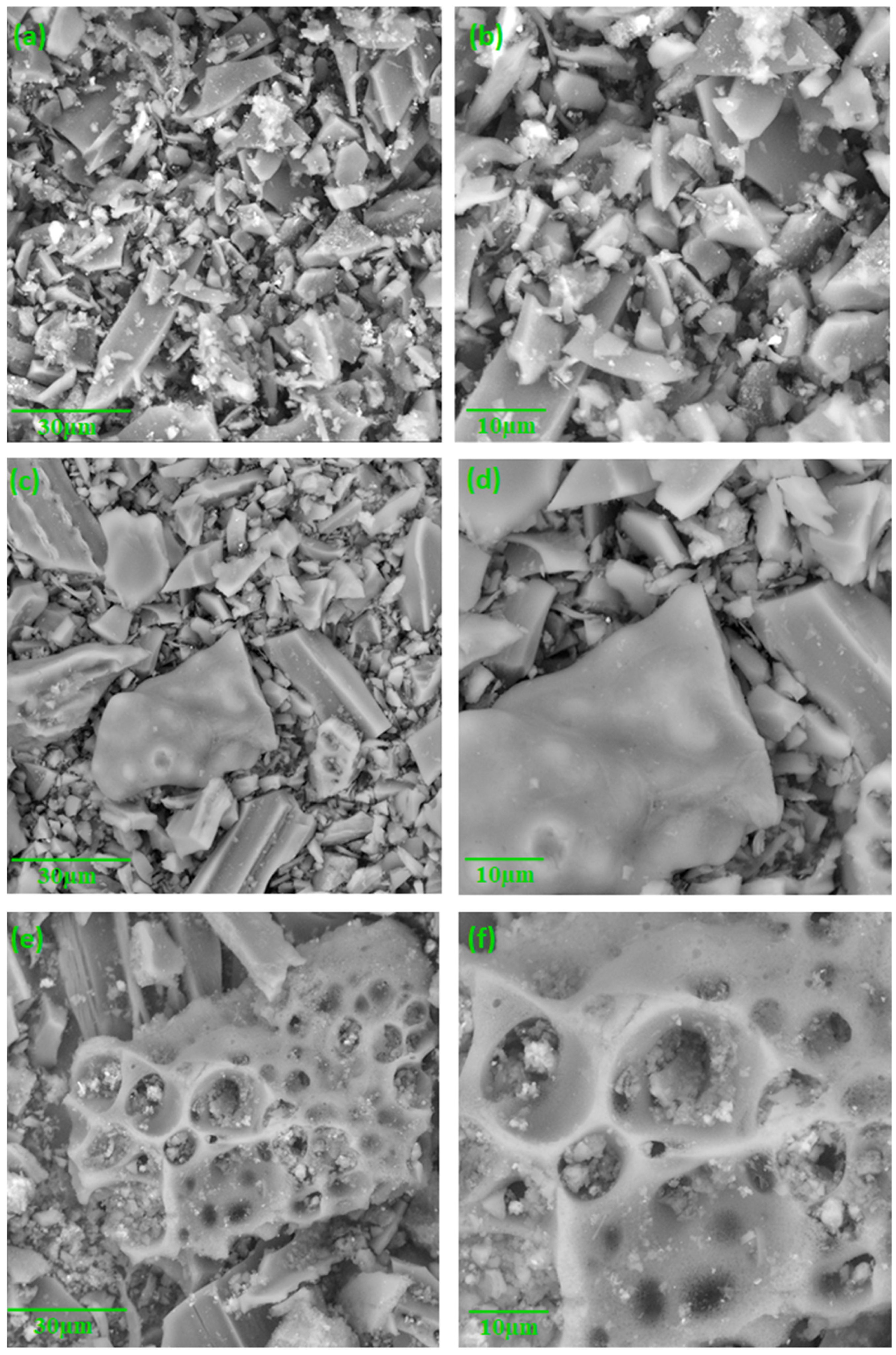 Rethinking Chemical Pretreatment of Waste-Derived Carbons for Pesticide ...
