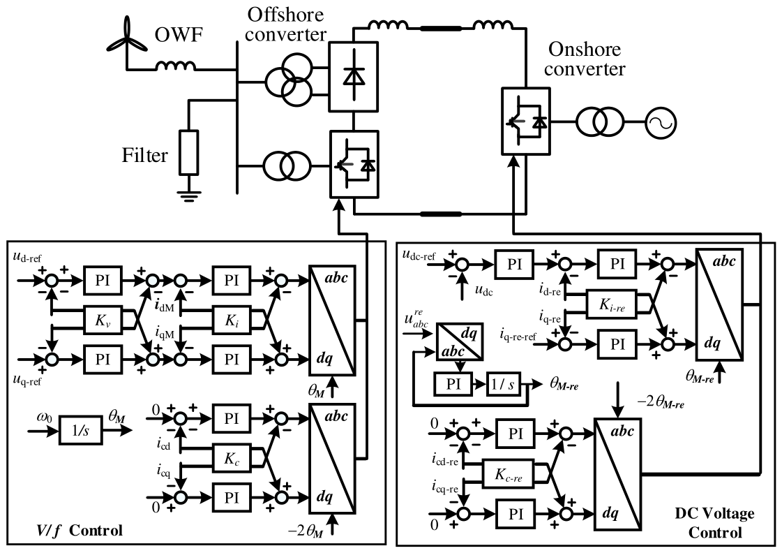 Processes 14 03371 g001