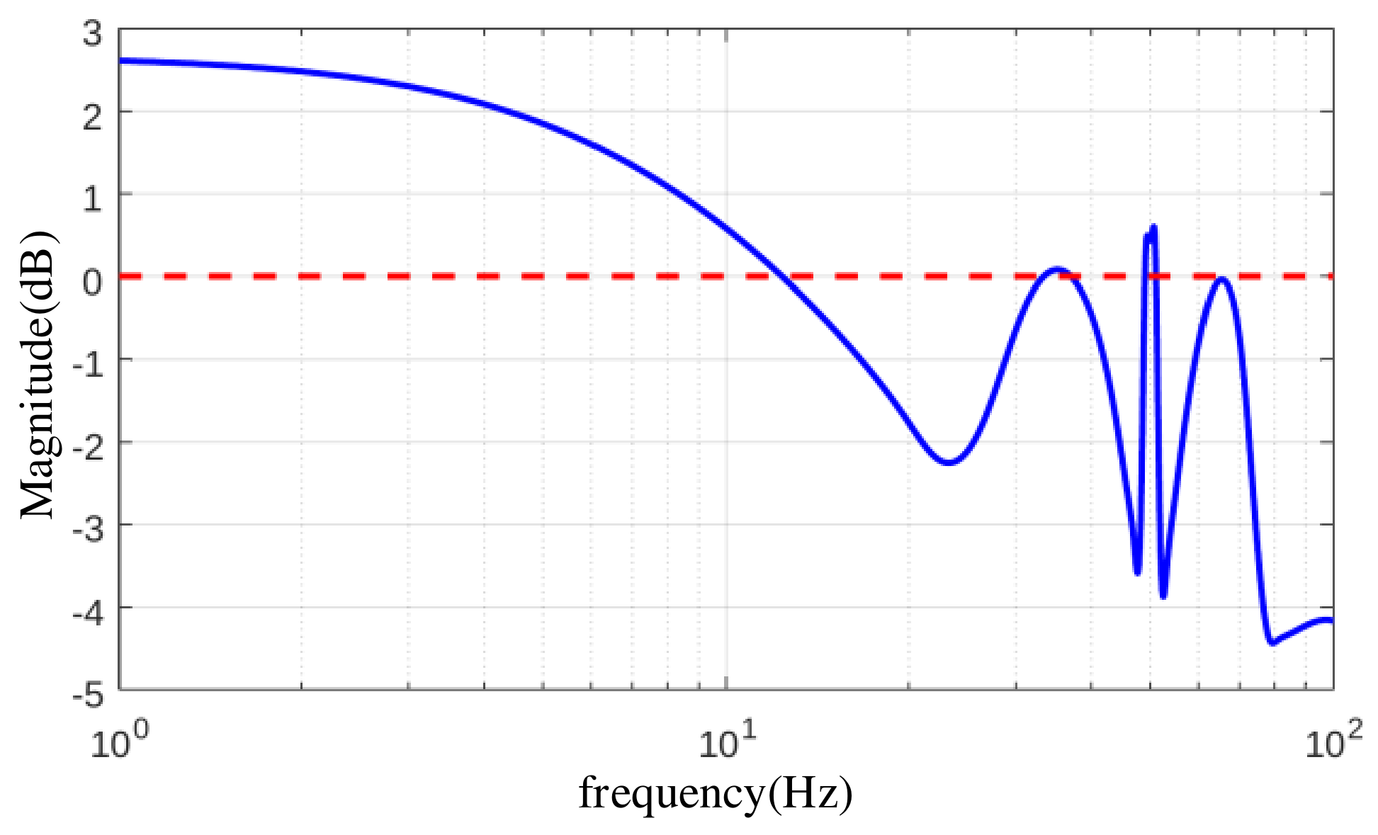 Processes 14 03371 g002