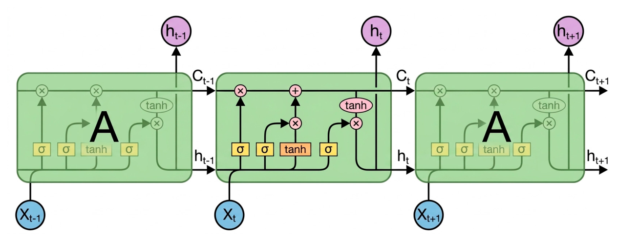 Processes 14 03391 g008
