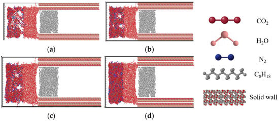 Initial configurations of the multicomponent thermofluid model with pore widths of 4–10 nm: (a) 4 nm; (b) 6 nm; (c) 8 nm; (d) 10 nm.