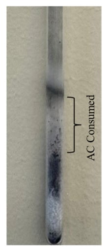 Effect of Bed Hydrodynamics on Microwave-Assisted Steam–Carbon ...