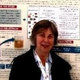 Prof. Dr. Maria Z. Tsimidou avatar image