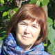 Prof. Dr. Elena Shadrina avatar image