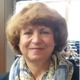 Prof. Dr. Valentina V. Pidlisnyuk avatar image
