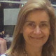 Dr. Gloria Terenzi avatar image