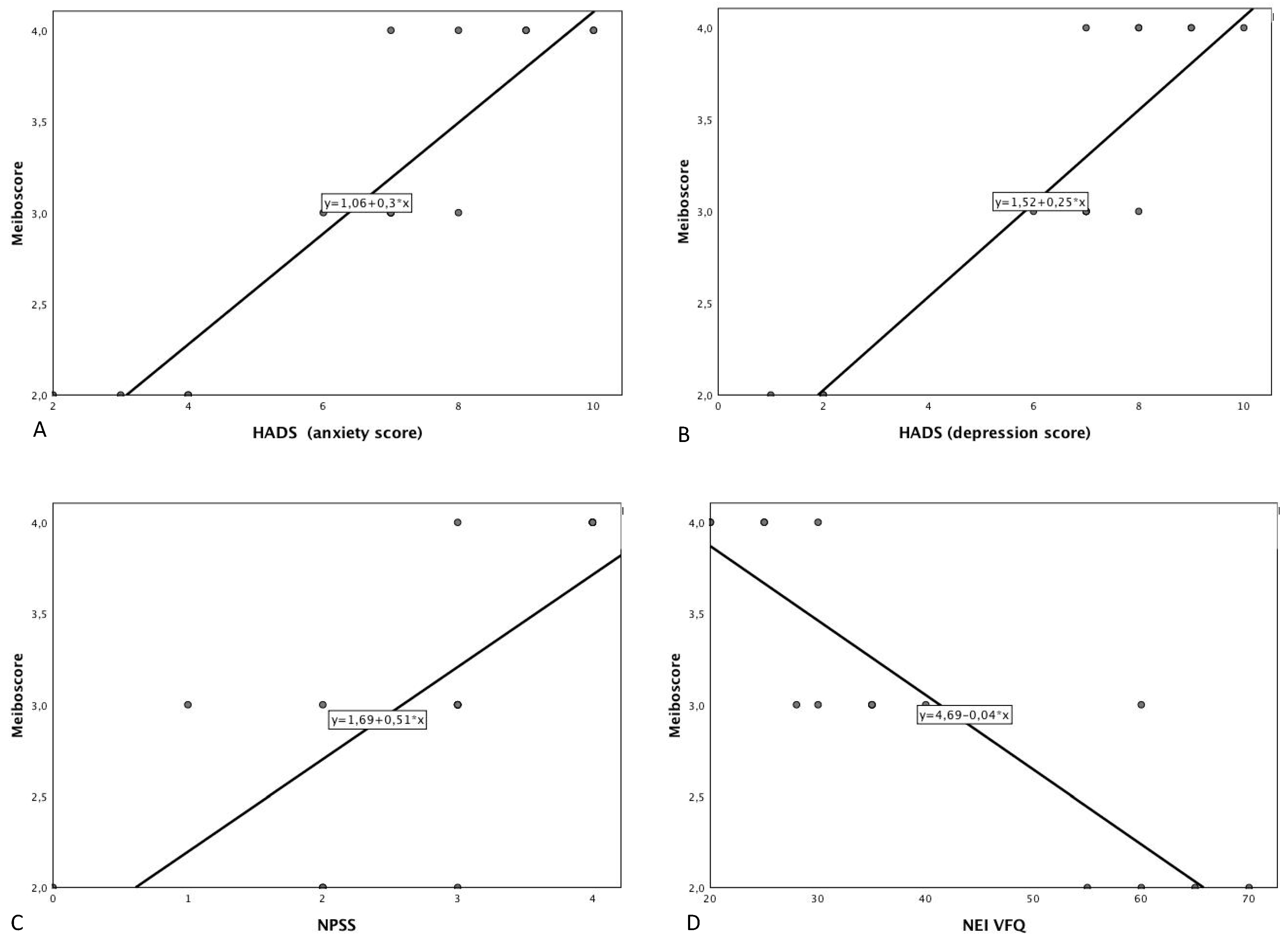 Prosthesis 02 00010 g002a