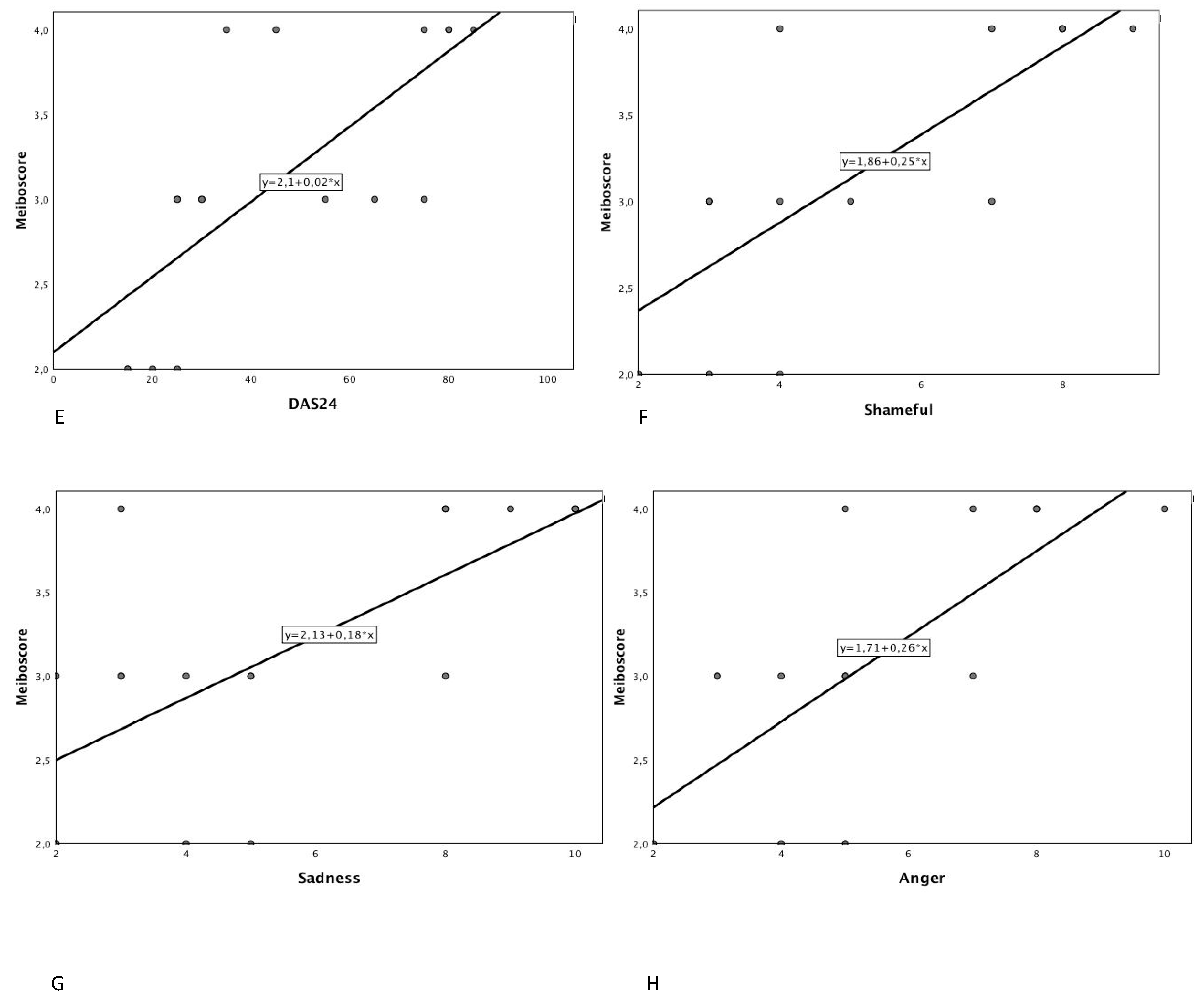 Prosthesis 02 00010 g002b