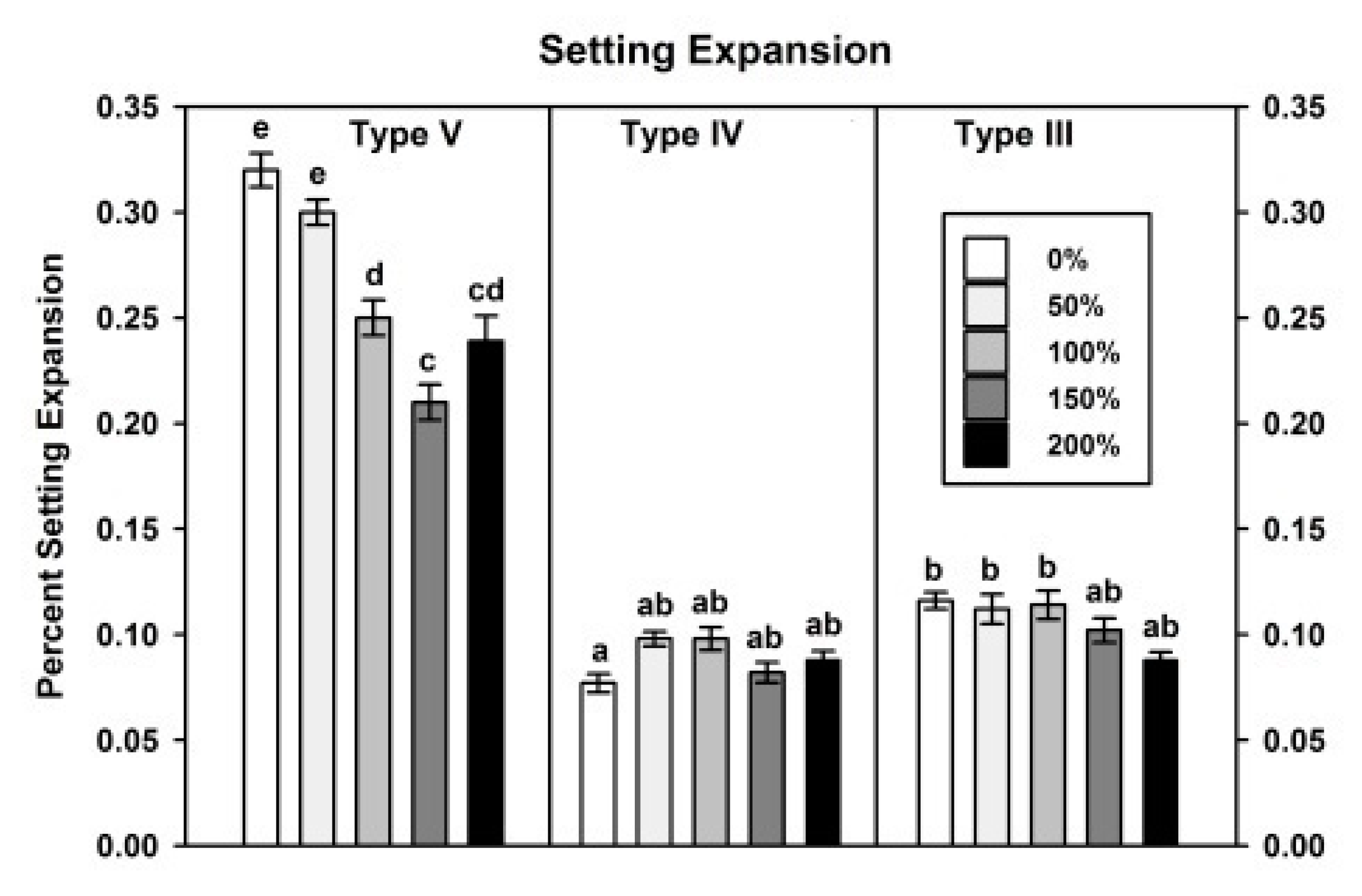 Prosthesis 02 00024 g001