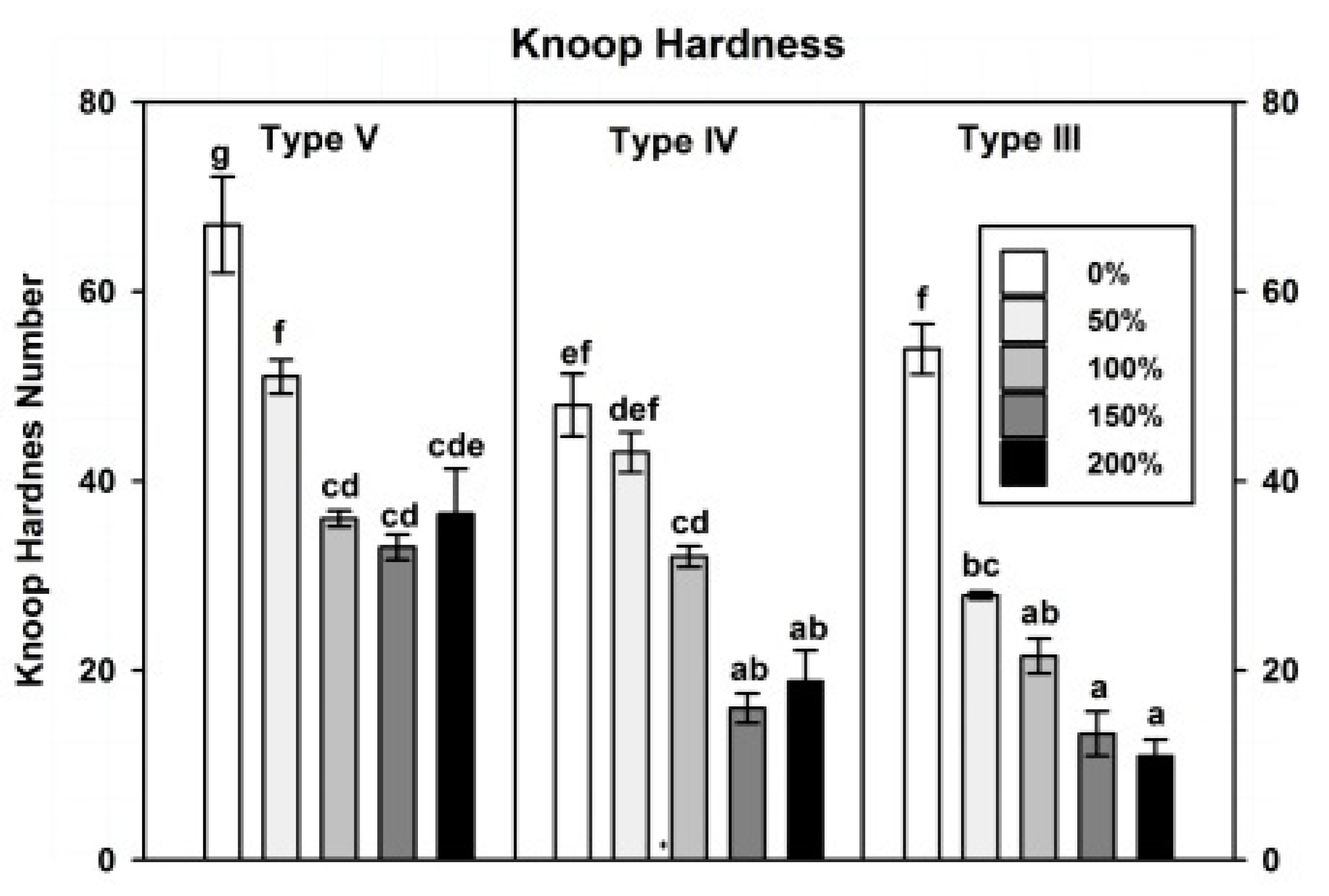 Prosthesis 02 00024 g002