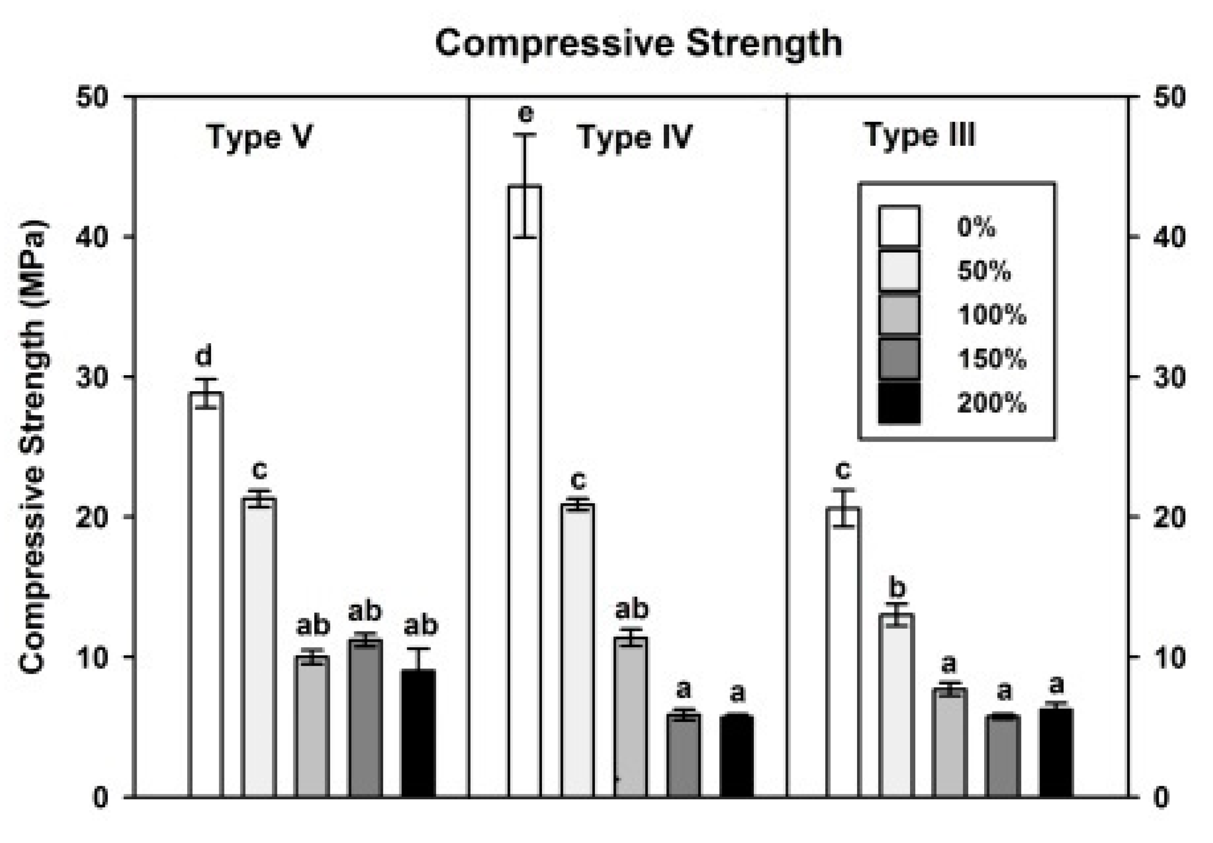 Prosthesis 02 00024 g004