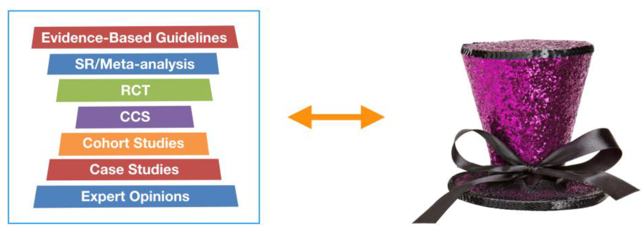 Prosthesis 02 00032 g004