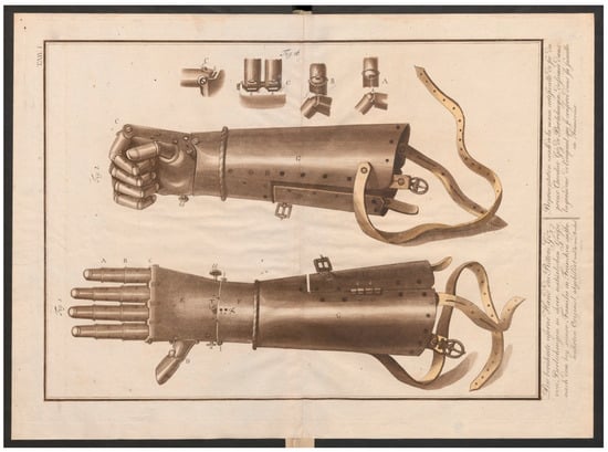 Prosthesis 03 00011 g001 550