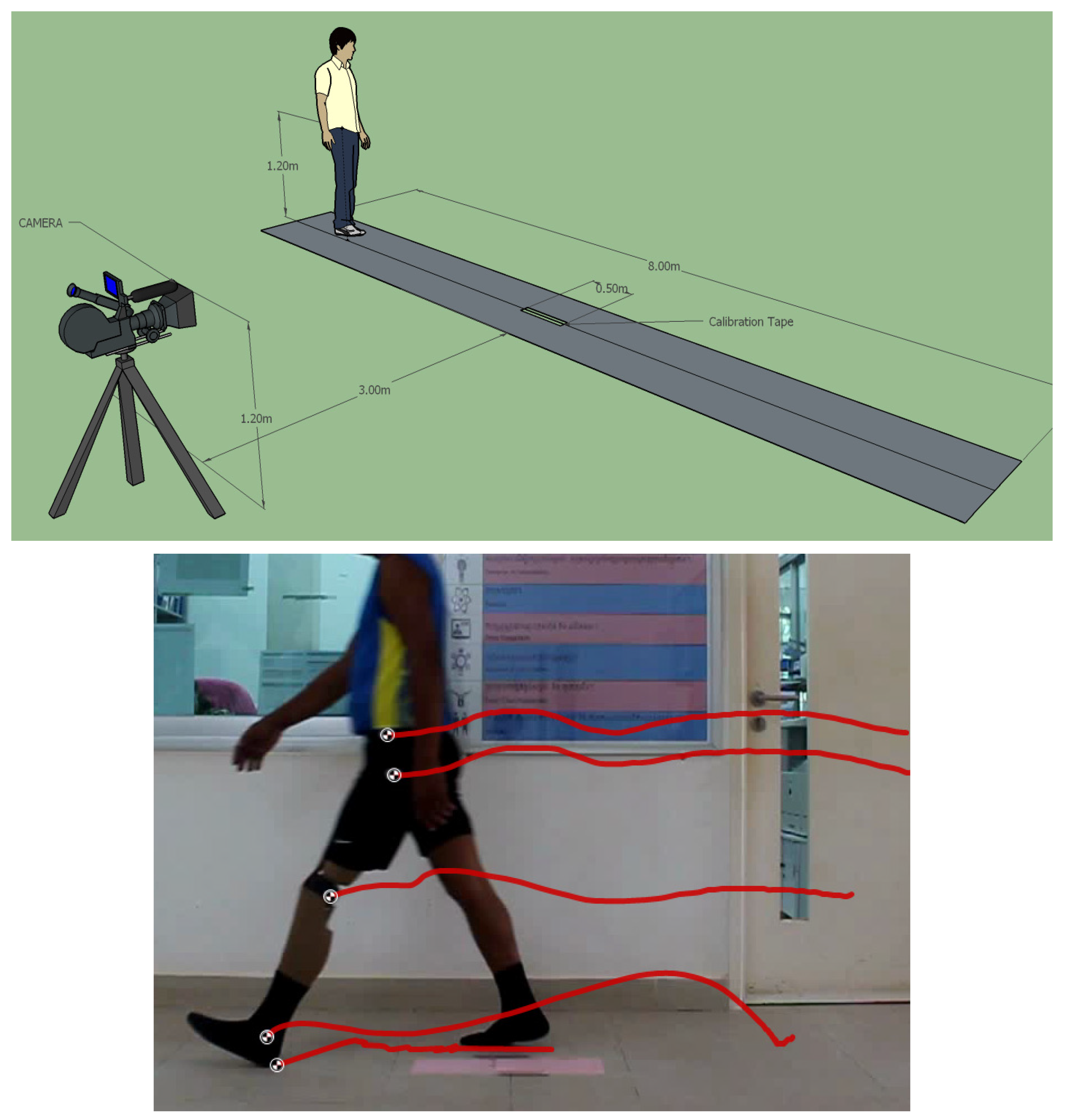 Prosthesis 04 00013 g003