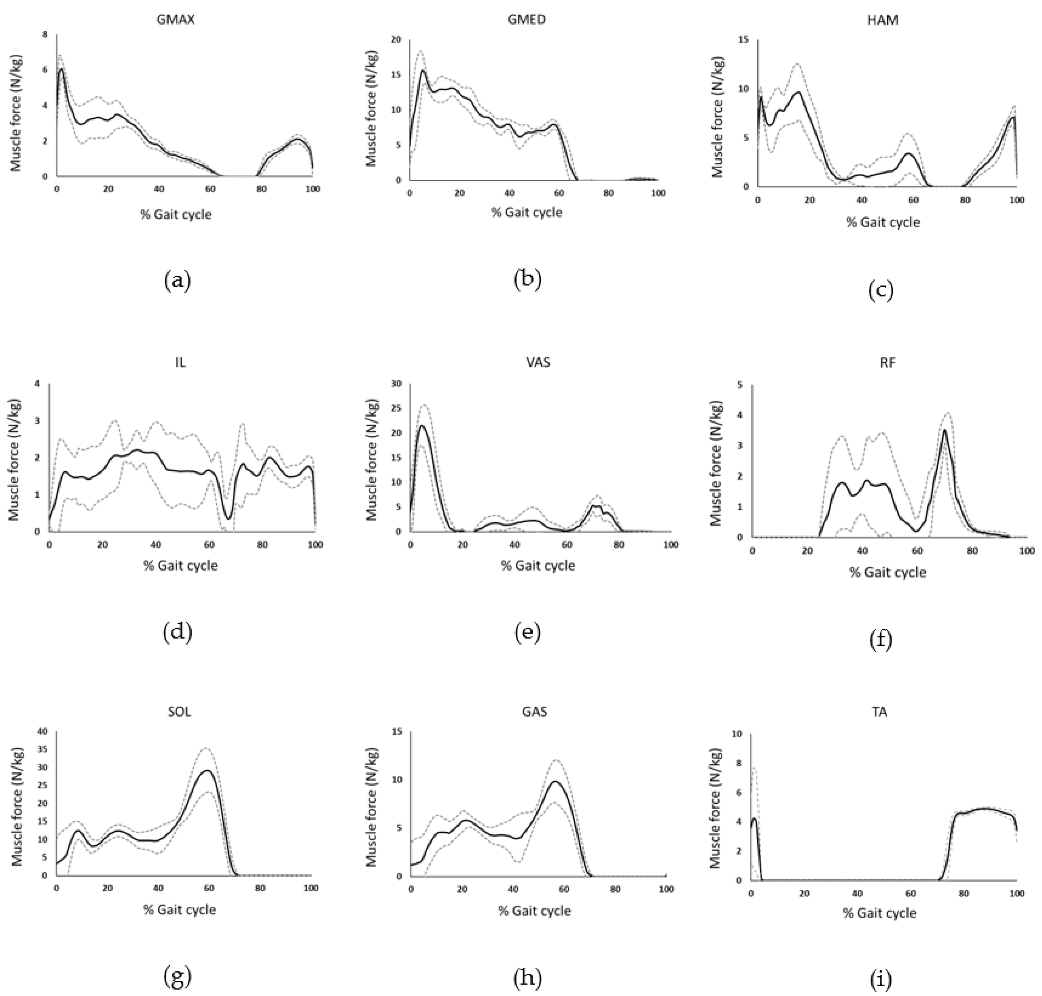 Prosthesis 04 00018 g012