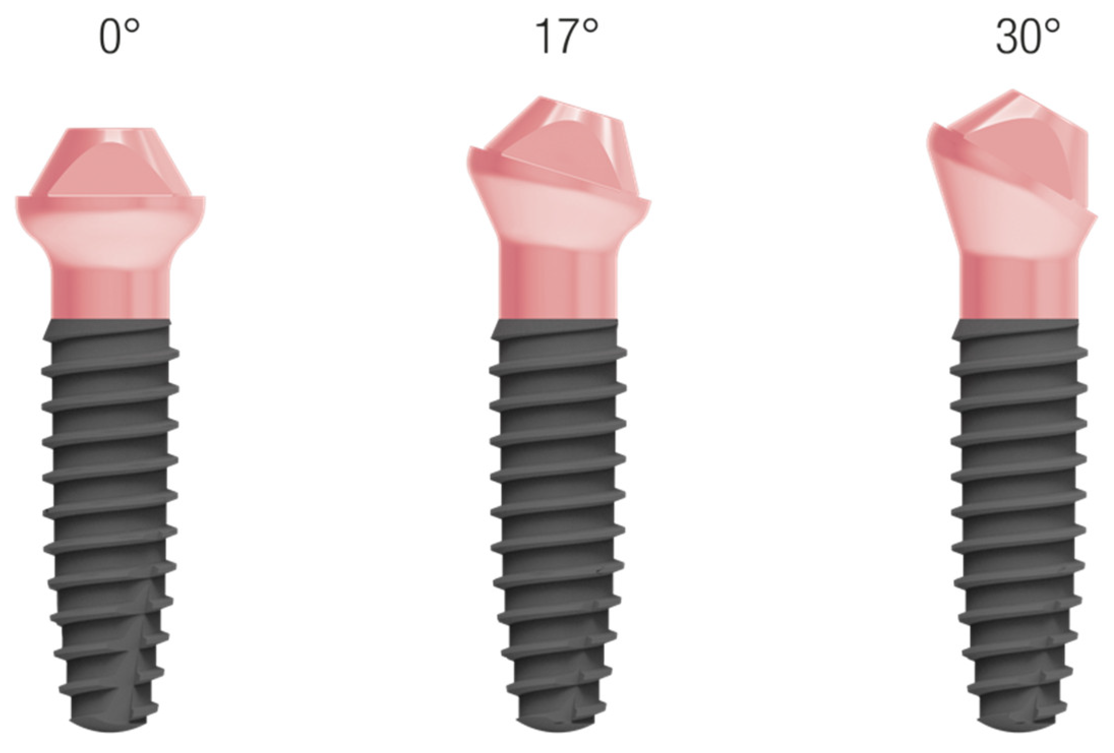 Prosthesis 04 00020 g003 Prosthesis 04 00020 g003