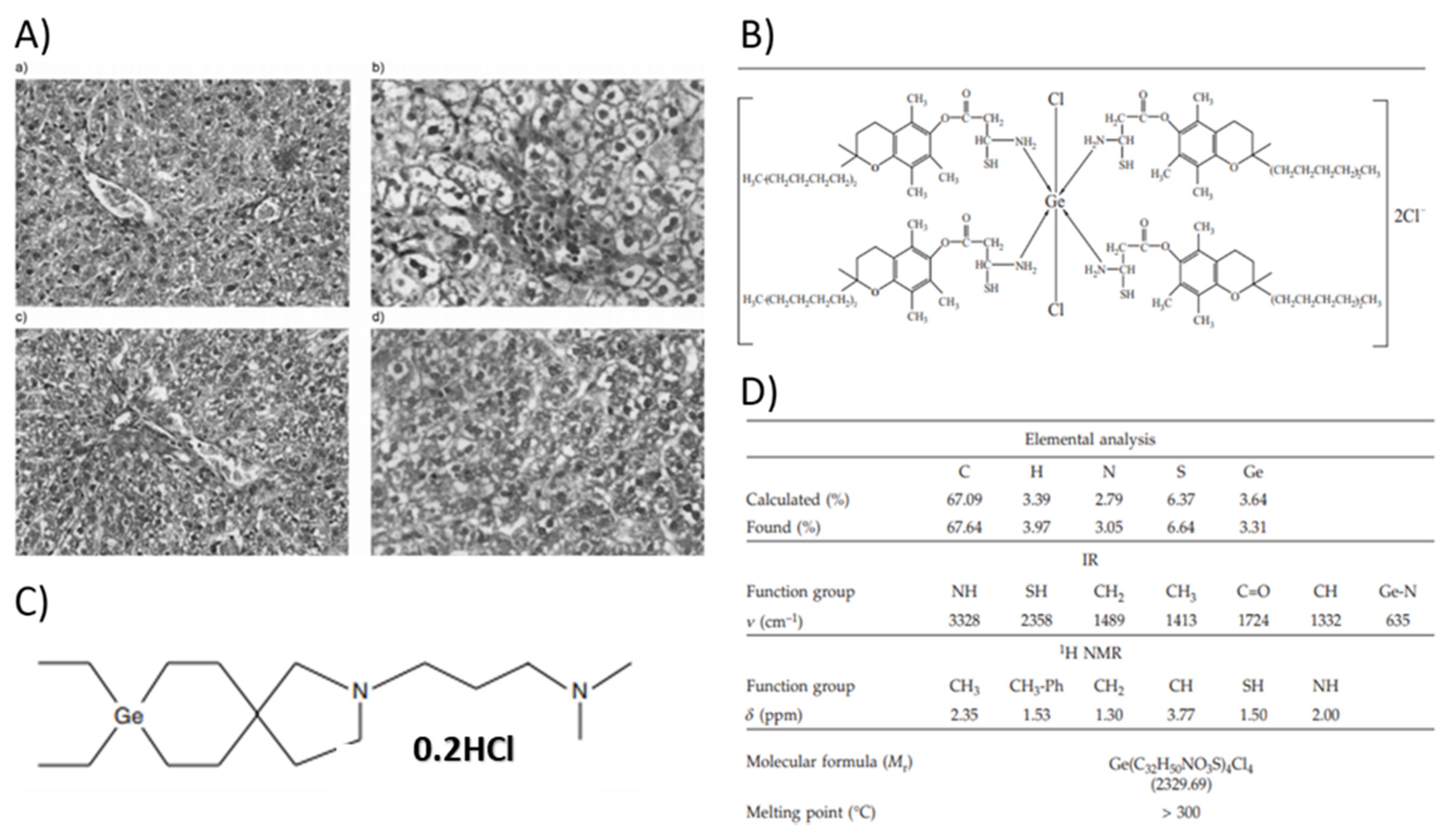 Prosthesis 04 00026 g006 Prosthesis 04 00026 g006