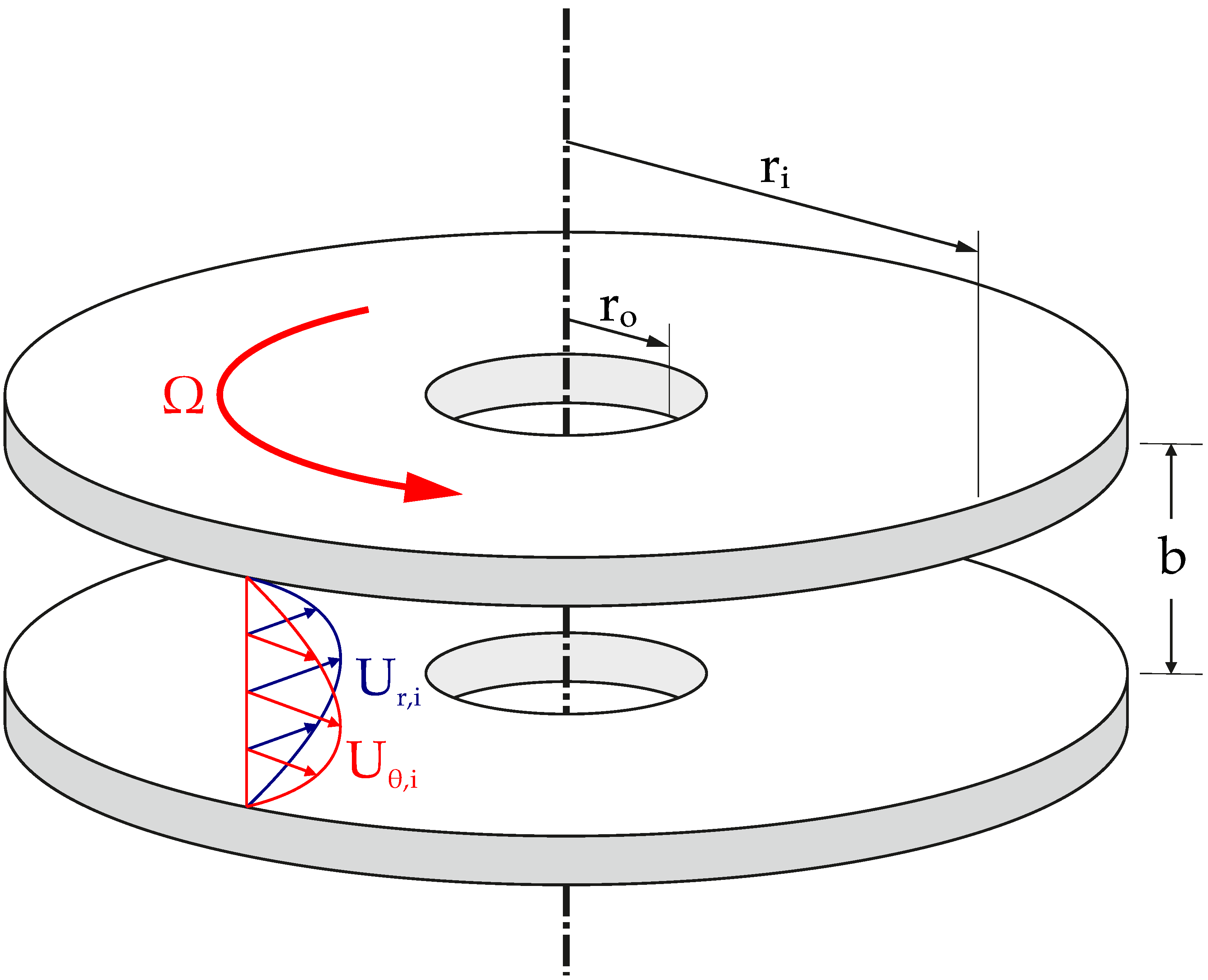 Prosthesis 04 00032 g001