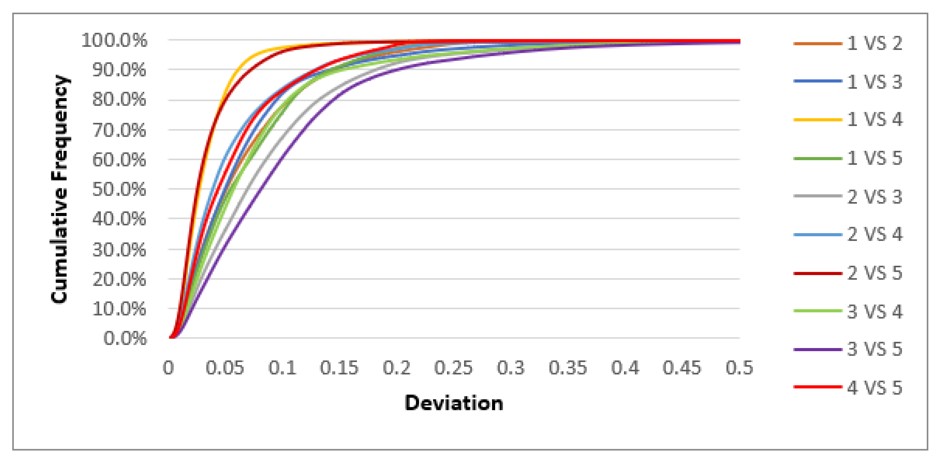 Prosthesis 04 00045 g003