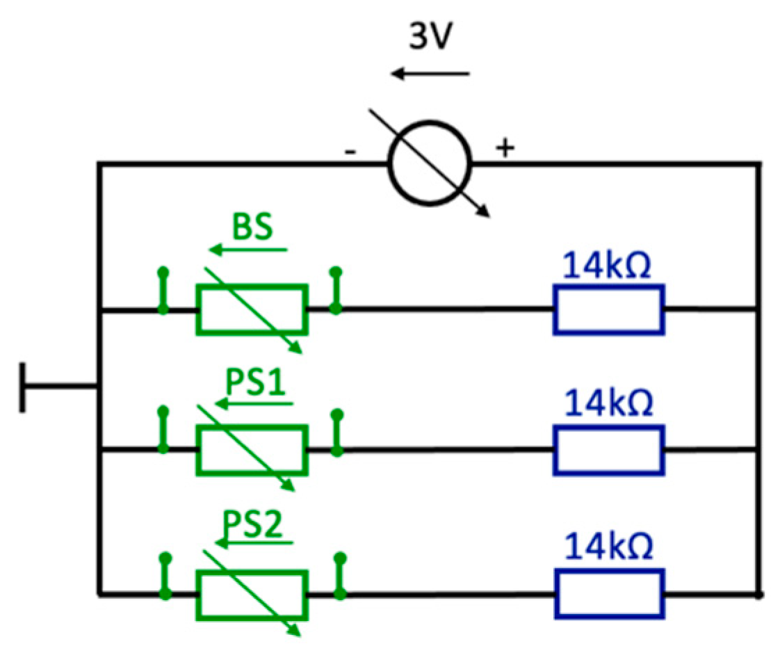 Prosthesis 04 00055 g010 Prosthesis 04 00055 g010