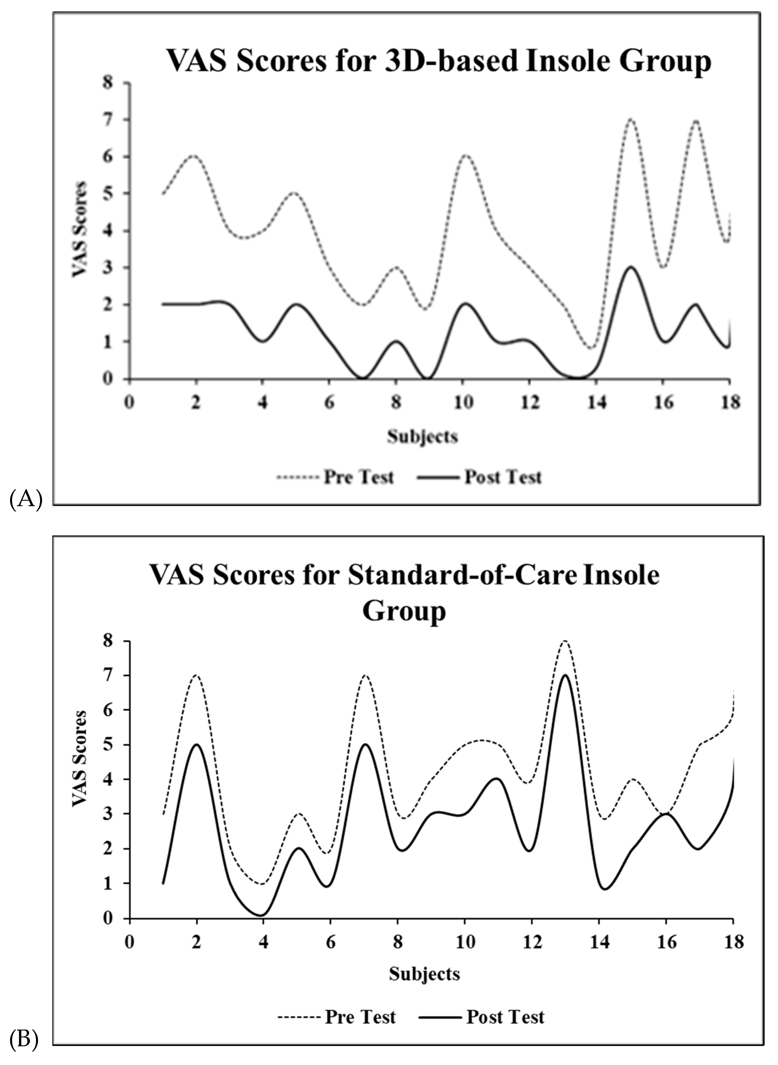 Prosthesis 05 00006 g005 Prosthesis 05 00006 g005