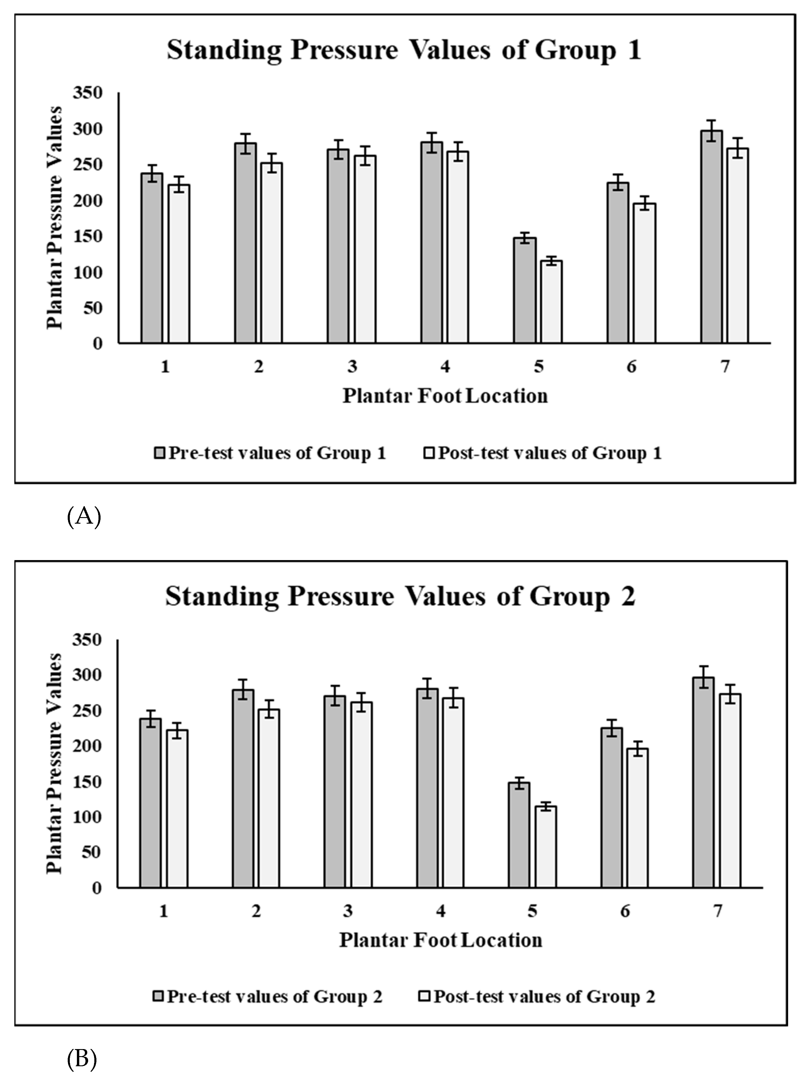 Prosthesis 05 00006 g007 Prosthesis 05 00006 g007