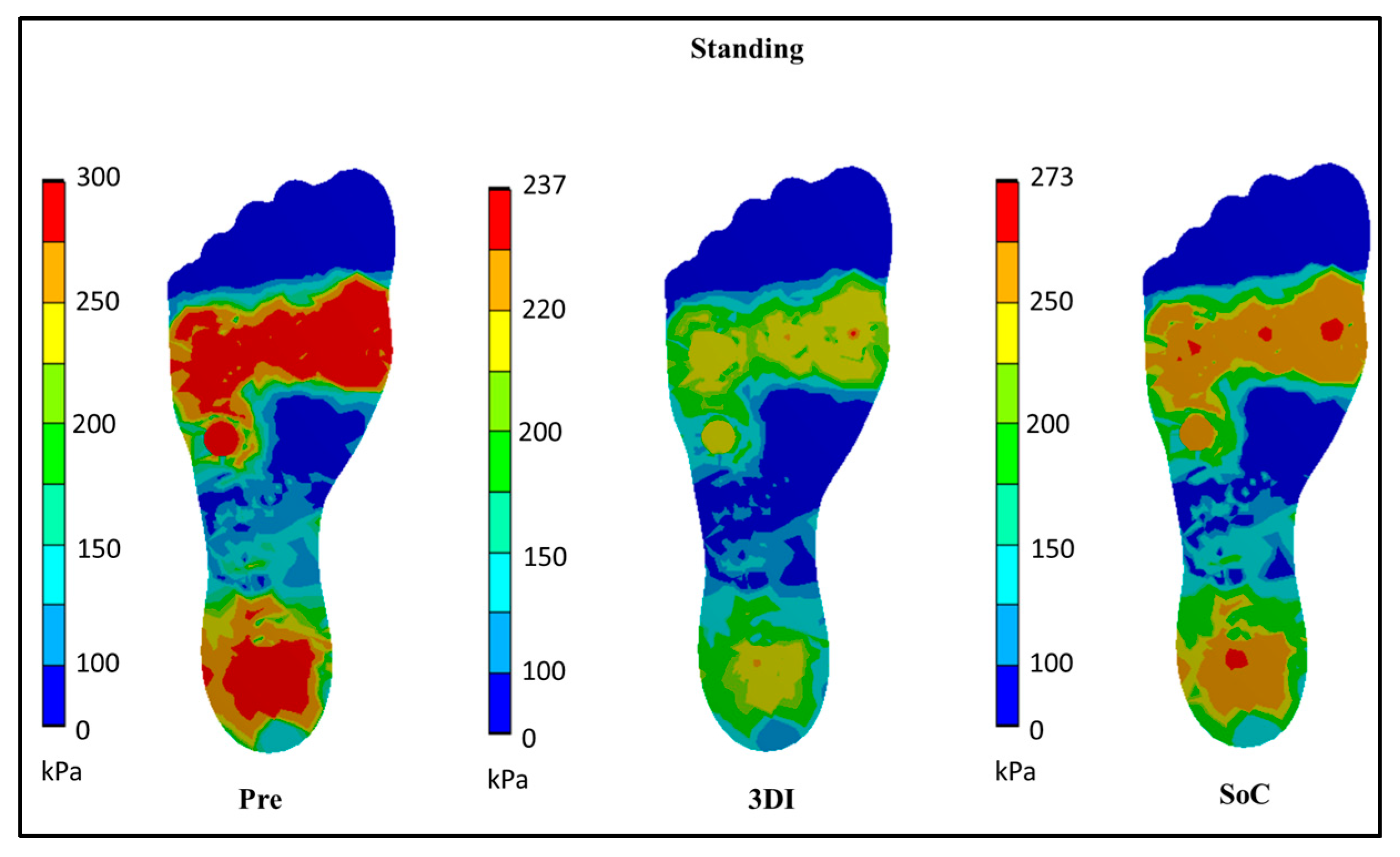 Prosthesis 05 00006 g008 Prosthesis 05 00006 g008