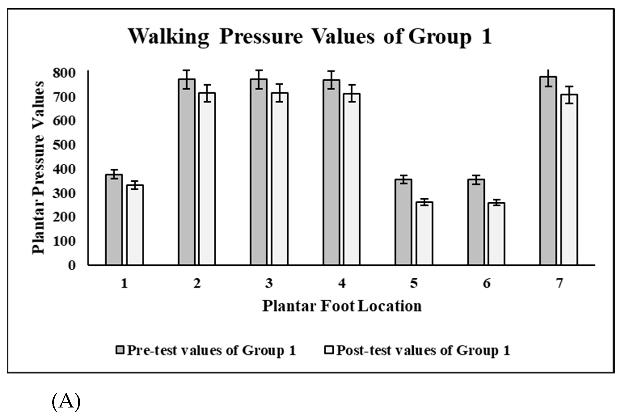 Prosthesis 05 00006 g009a Prosthesis 05 00006 g009a