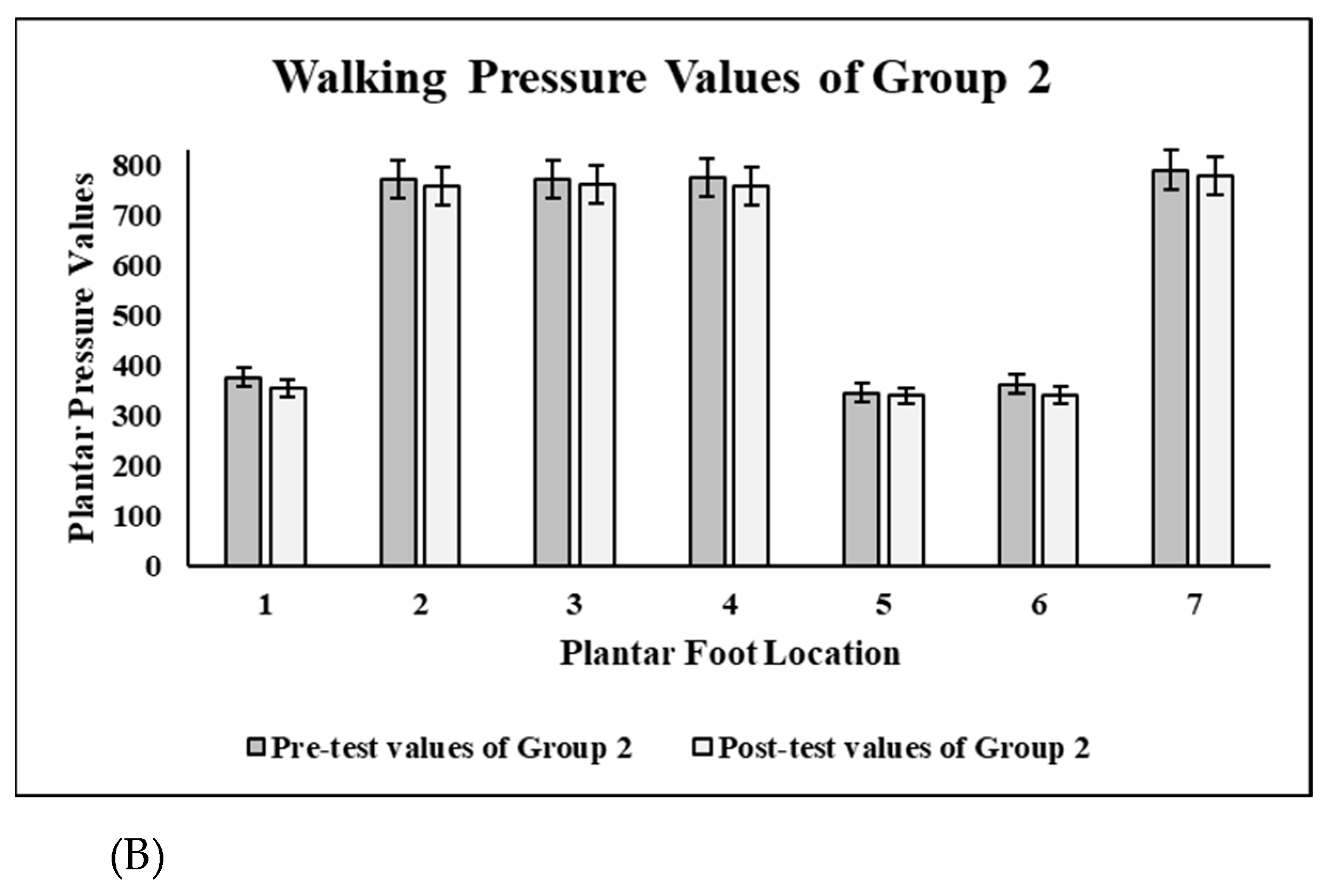 Prosthesis 05 00006 g009b Prosthesis 05 00006 g009b