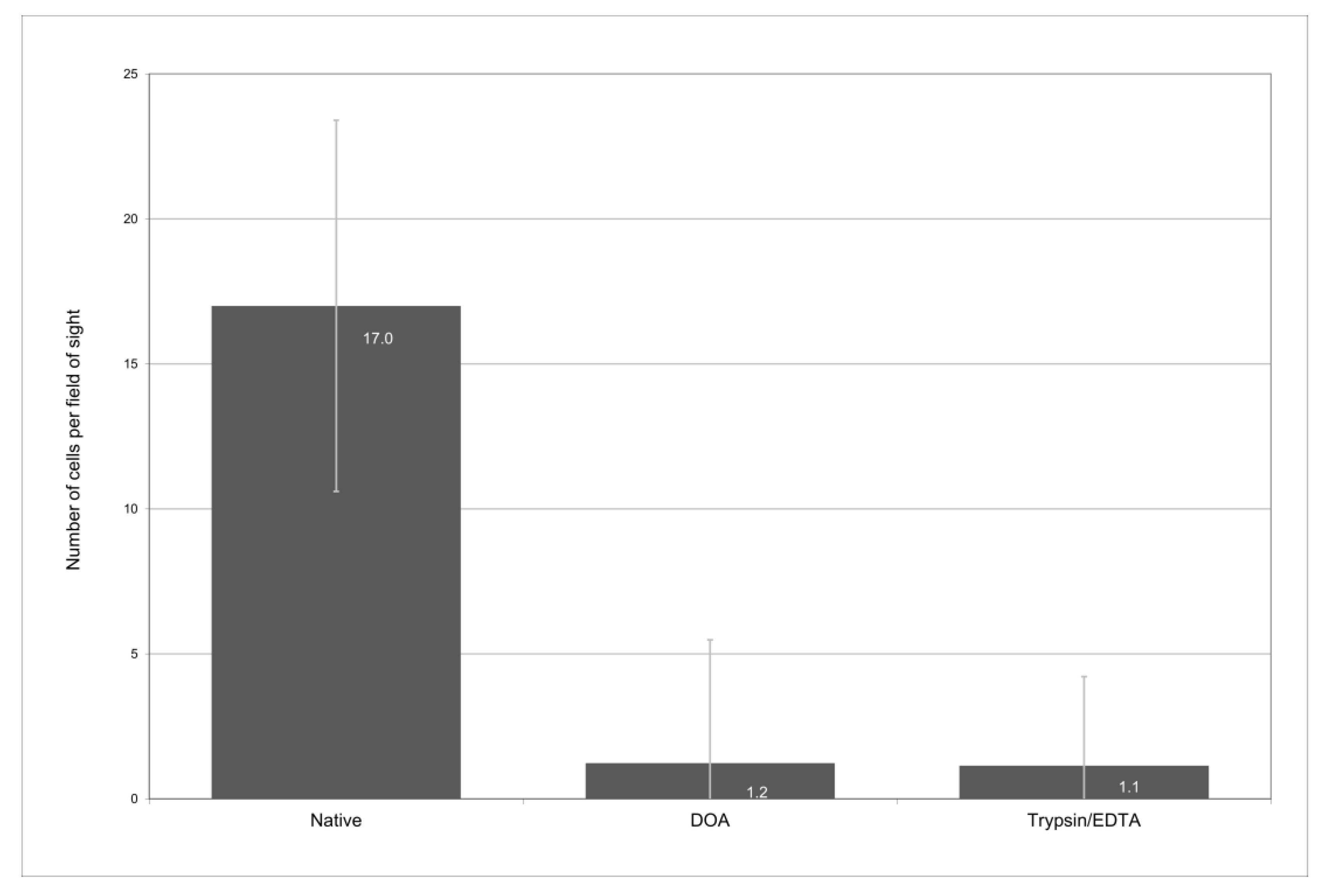 Prosthesis 05 00010 g004