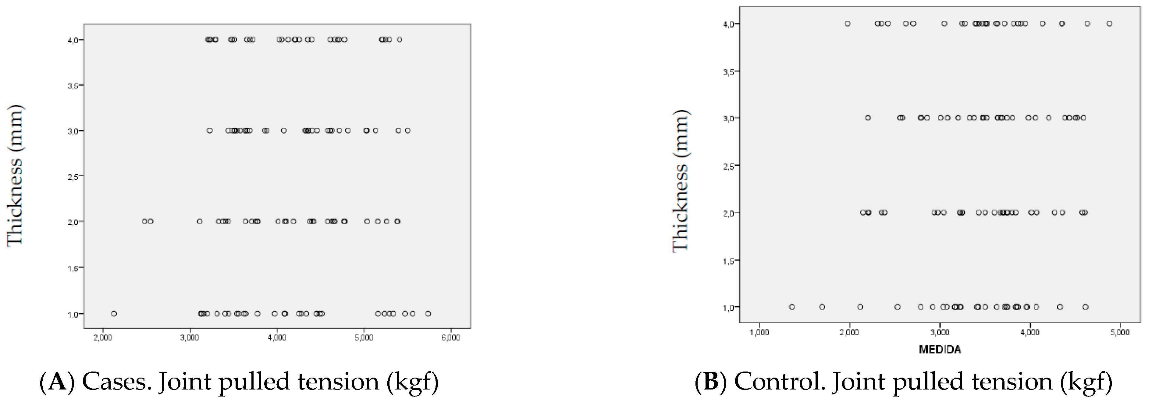 Prosthesis 05 00019 g006 Prosthesis 05 00019 g006
