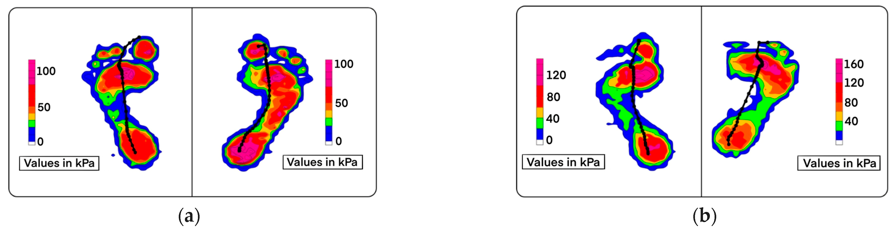 Prosthesis 05 00038 g004