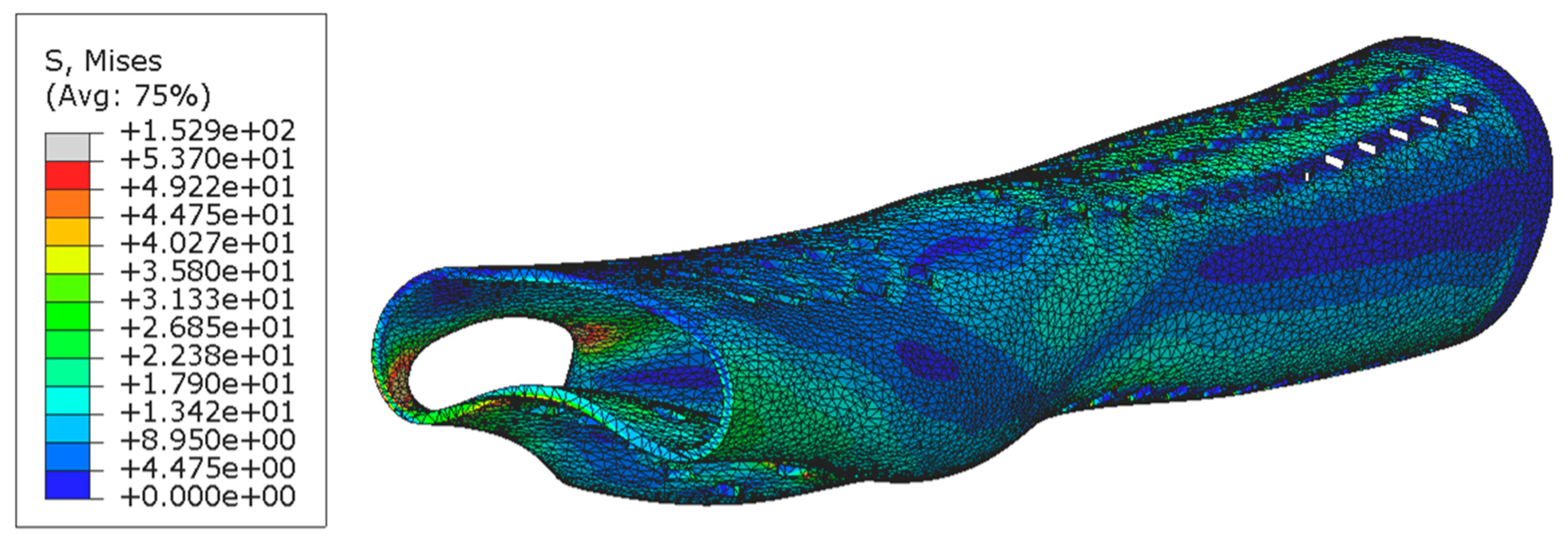 Prosthesis 05 00056 g005