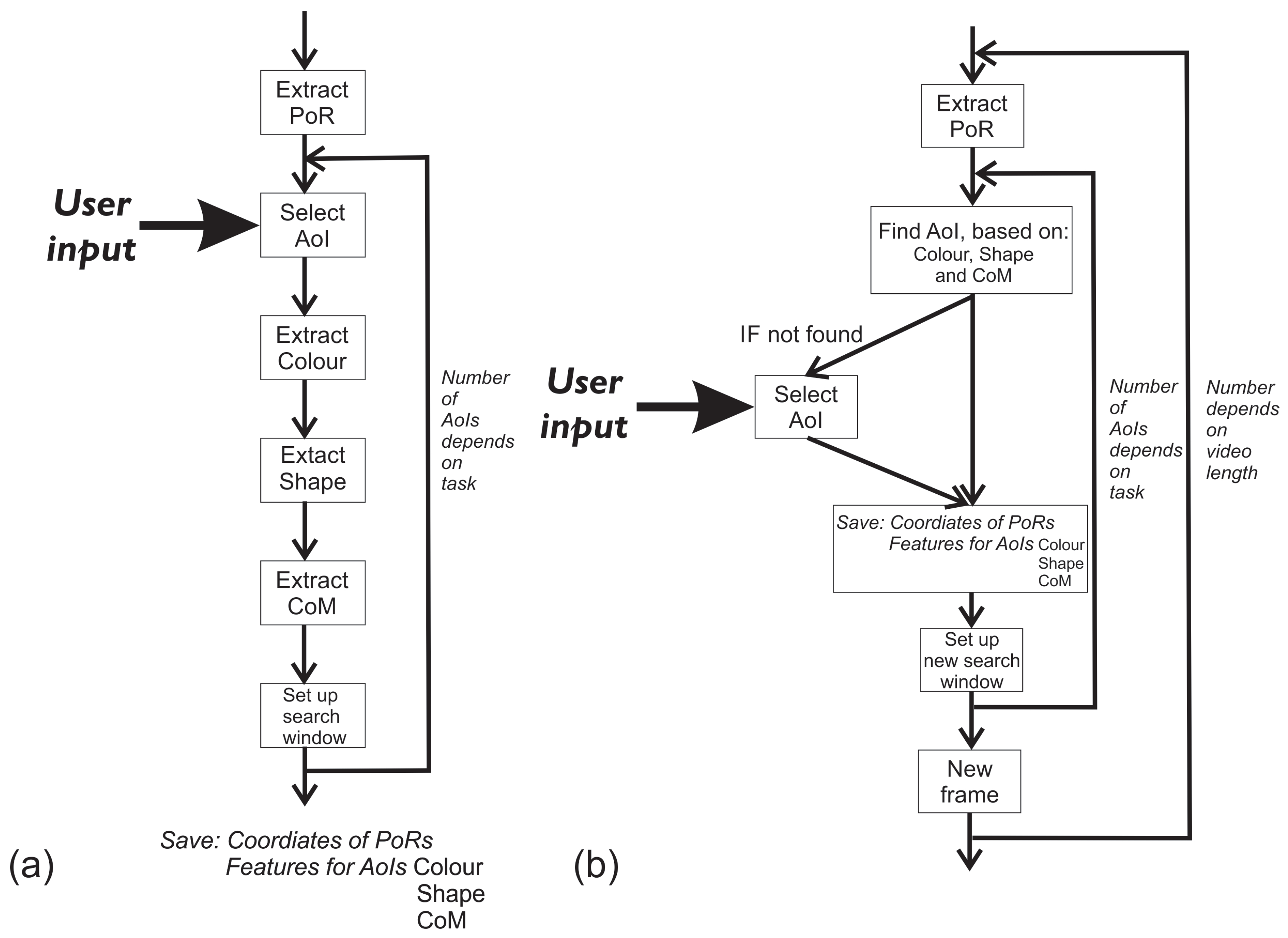 Prosthesis 05 00063 g004
