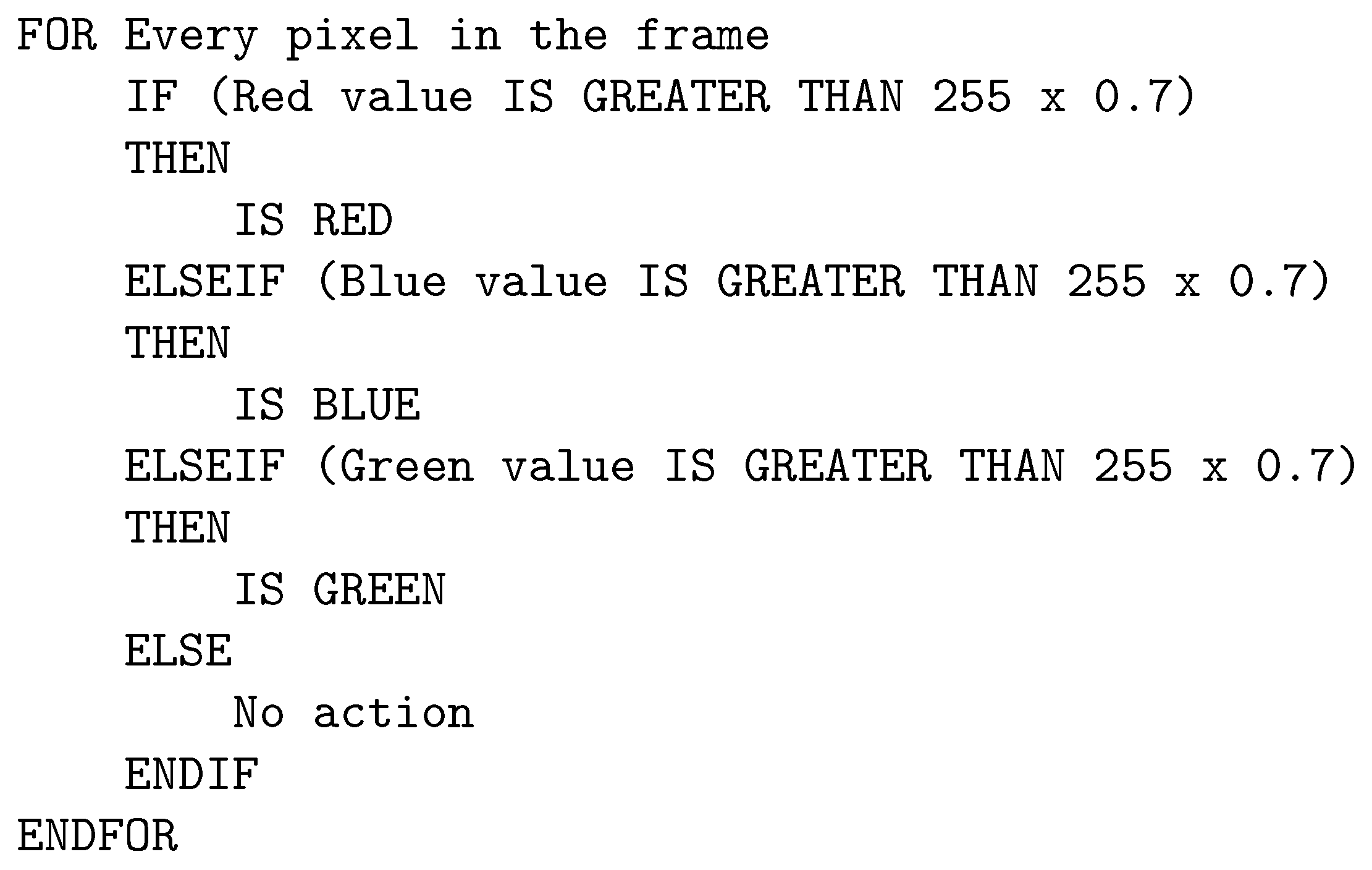 Prosthesis 05 00063 g005