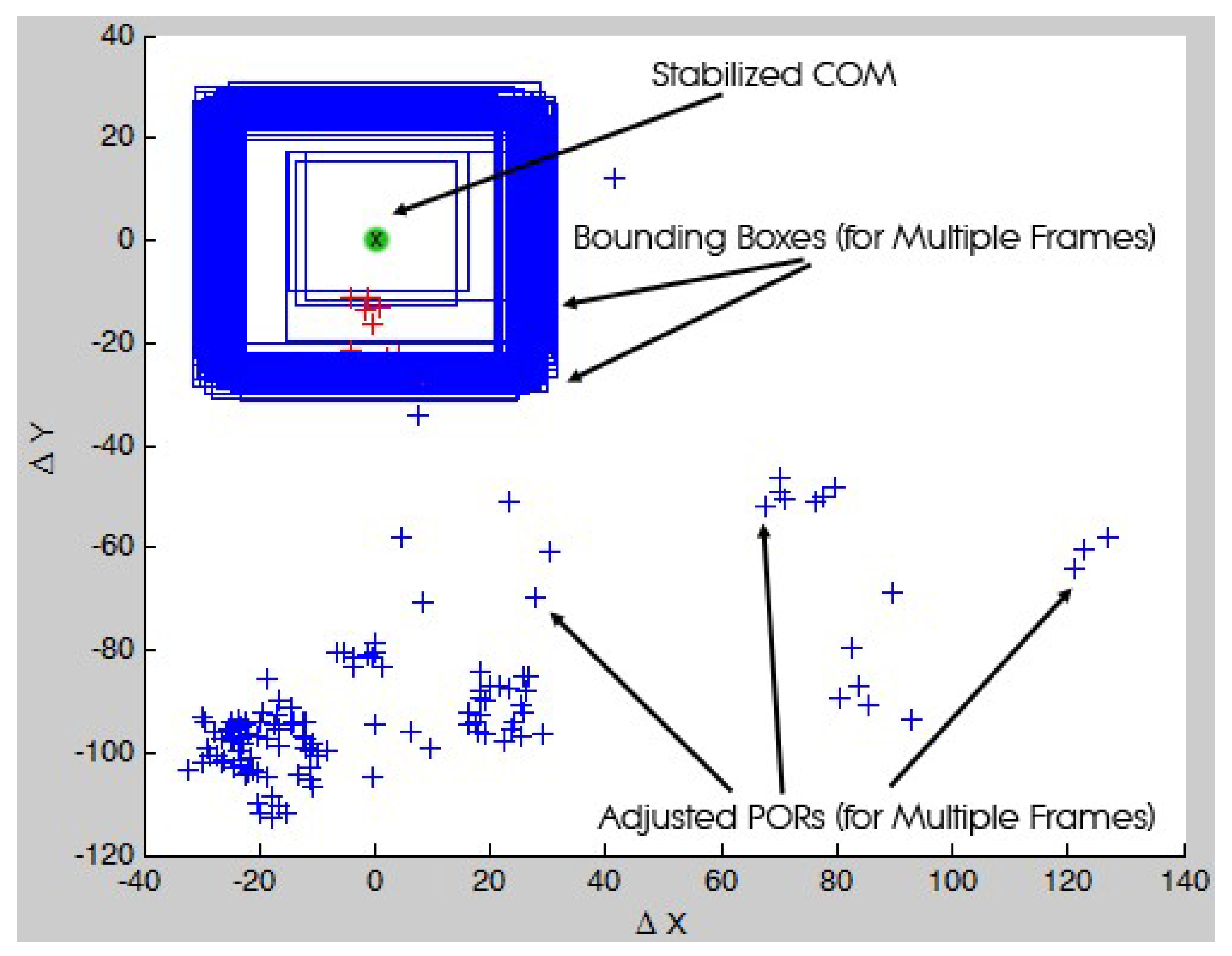 Prosthesis 05 00063 g009
