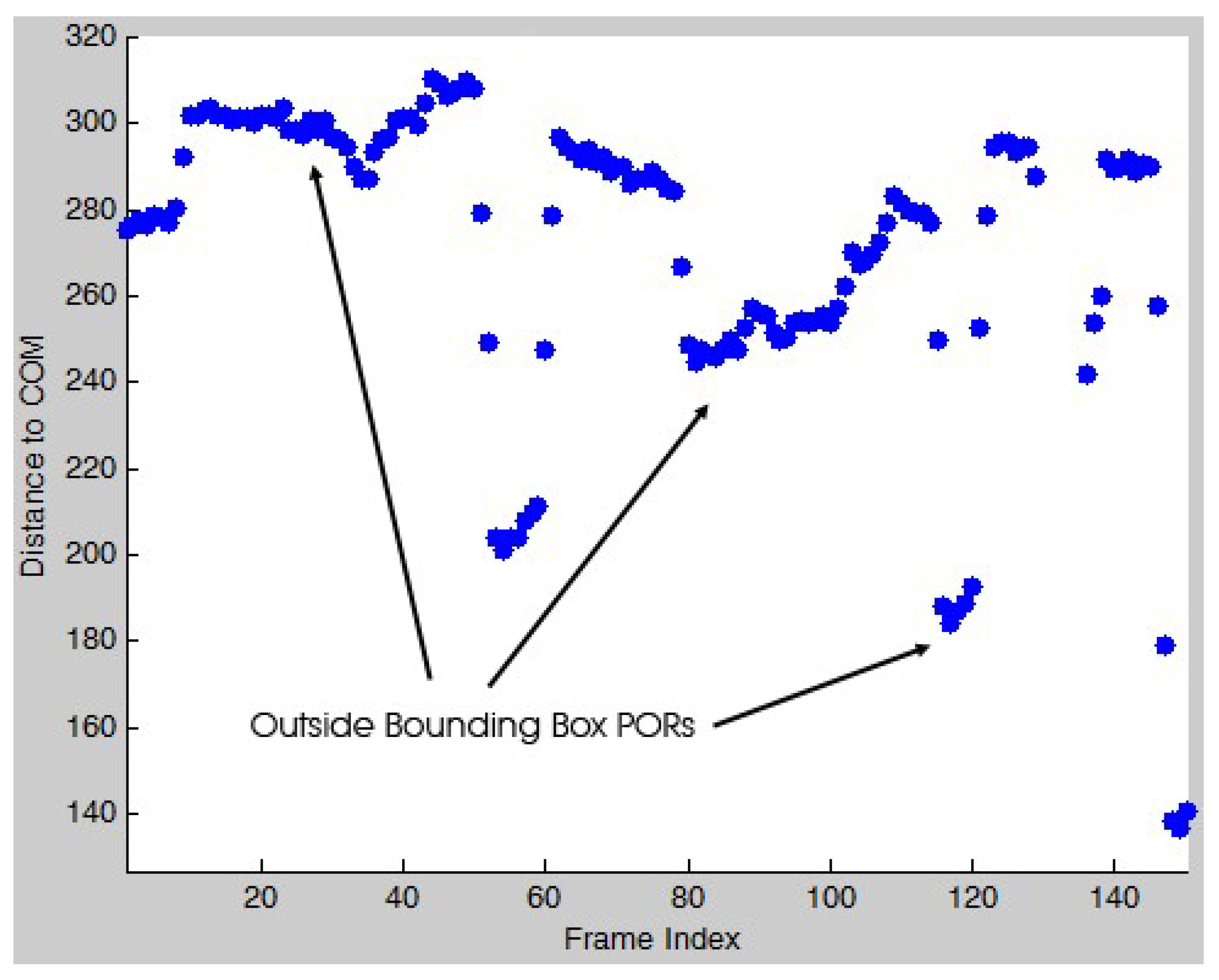 Prosthesis 05 00063 g011