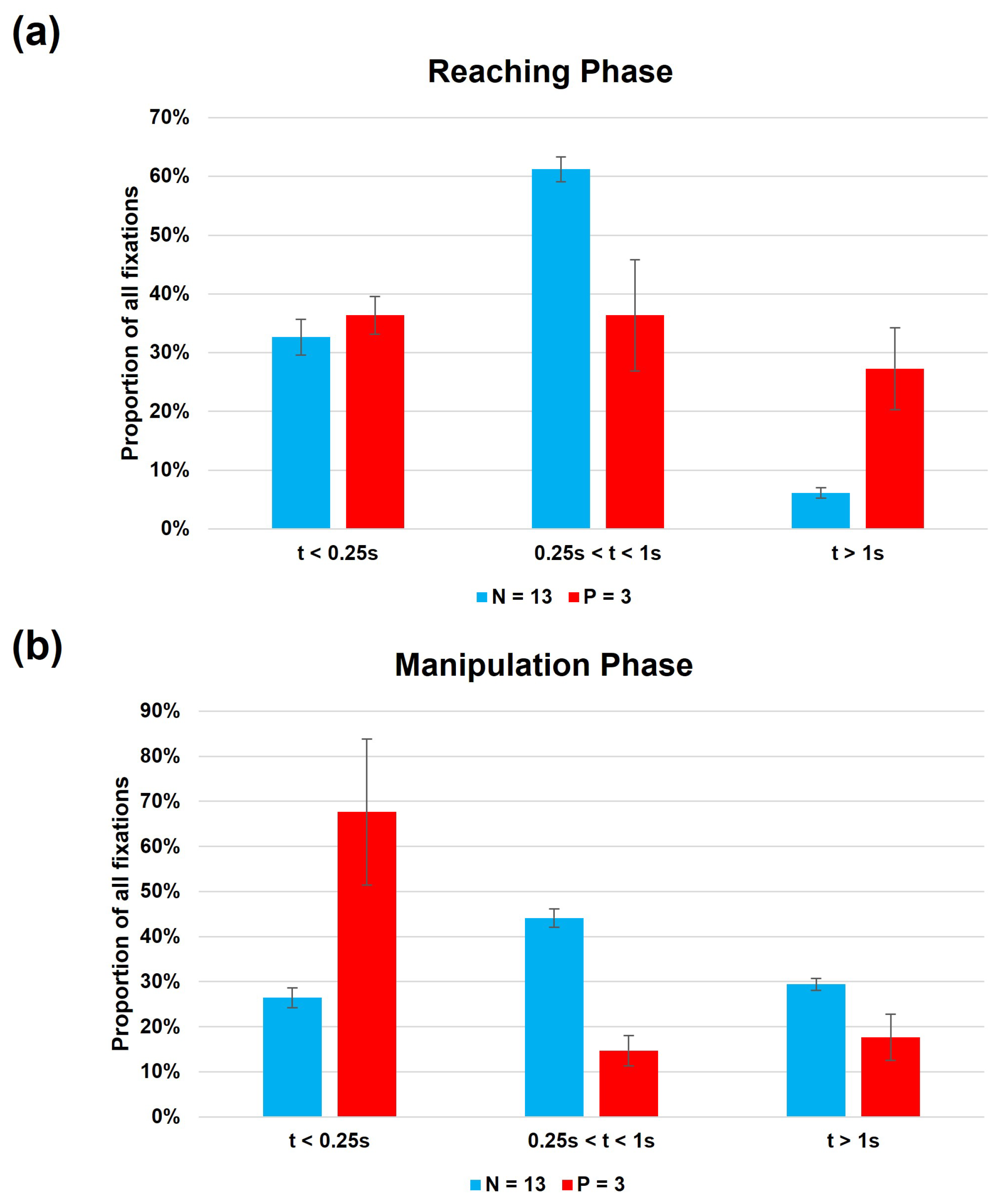 Prosthesis 05 00063 g012