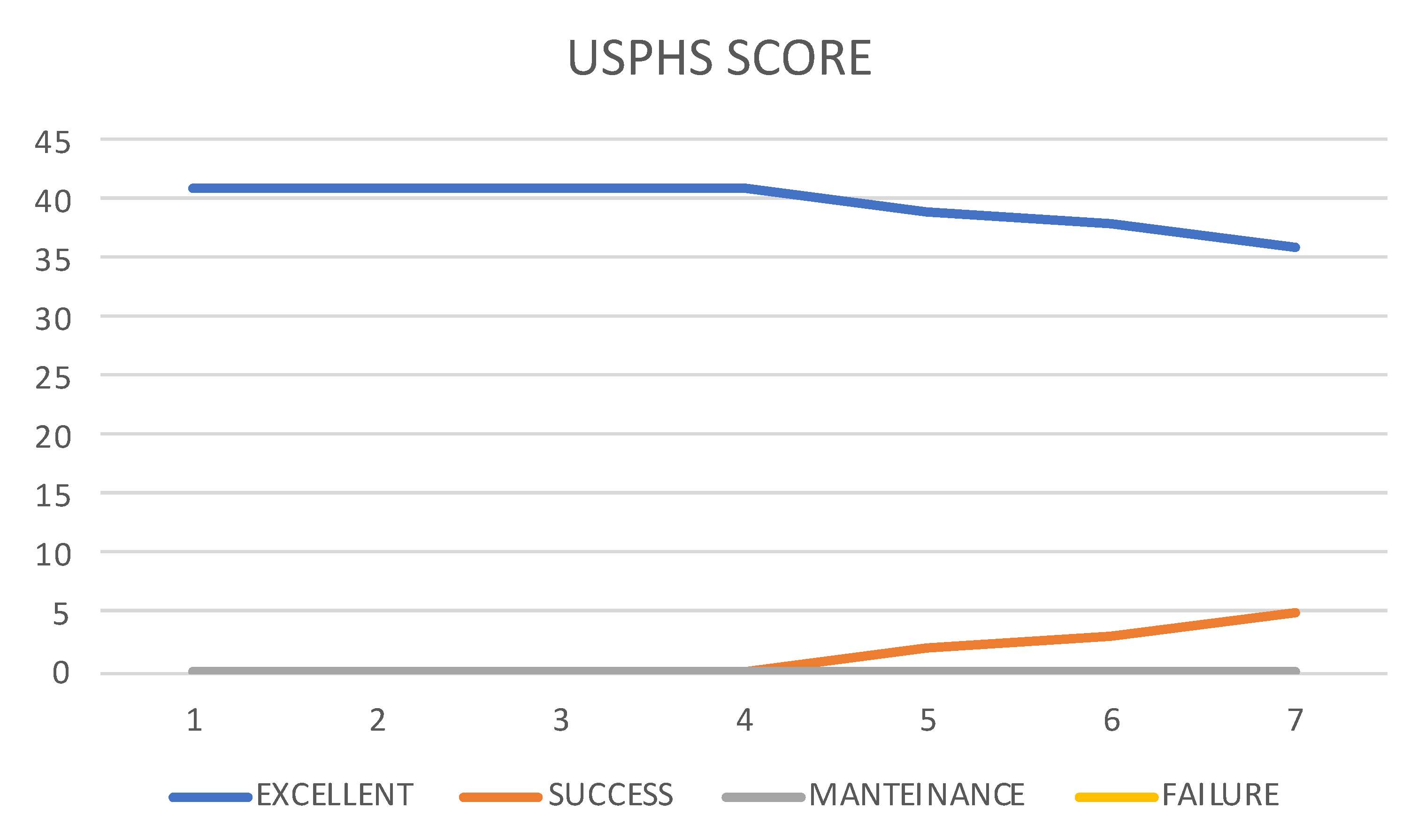 Prosthesis 05 00072 g001