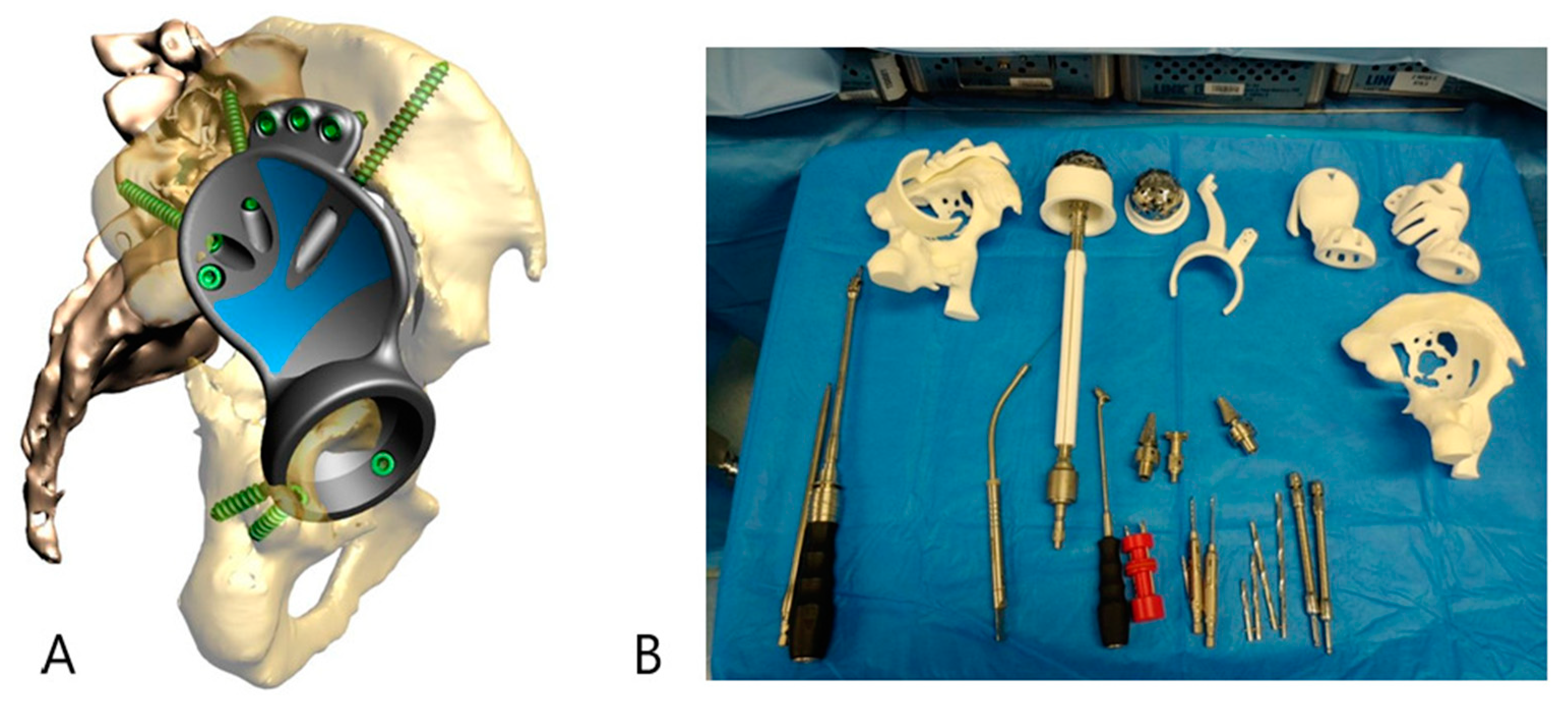 Prosthesis 05 00076 g003