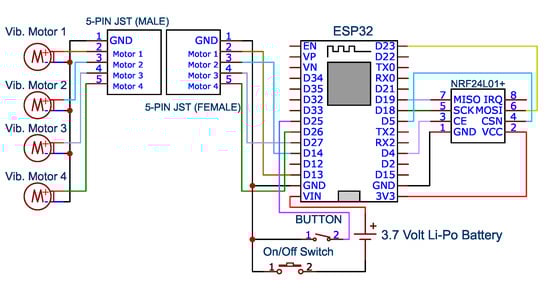 Prosthesis 05 00084 g0a3