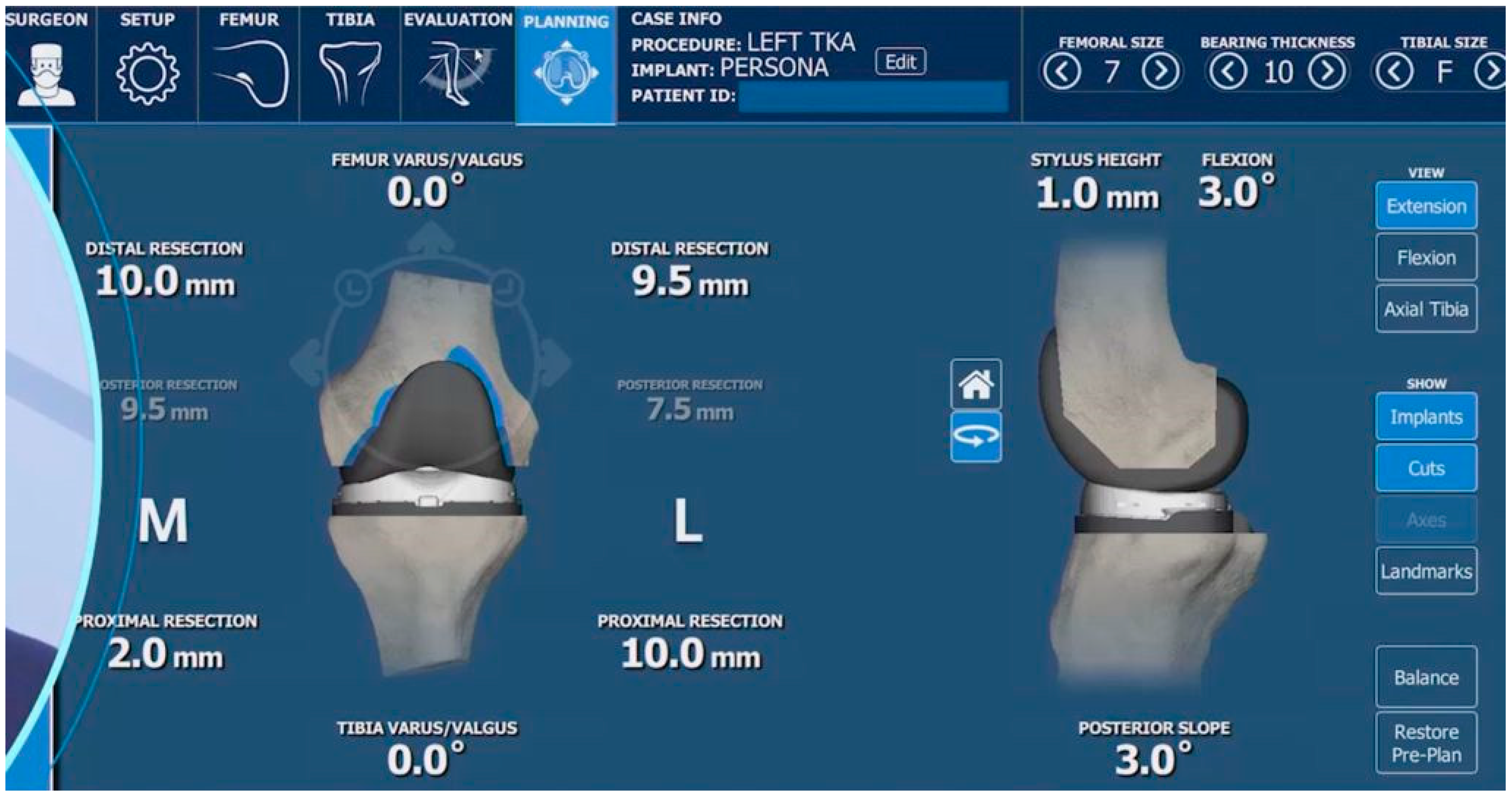 Prosthesis 05 00086 g007