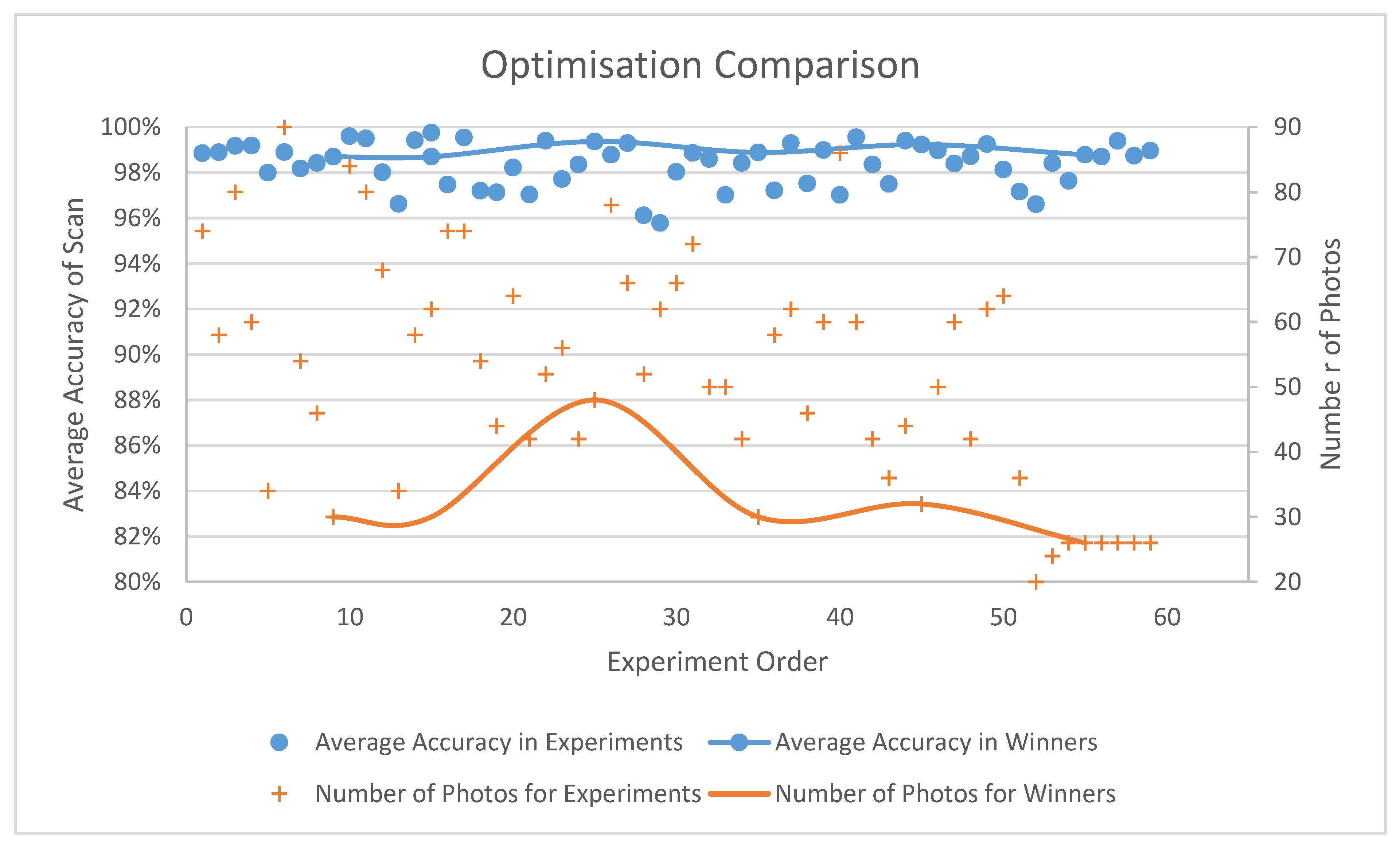 Prosthesis 05 00095 g004