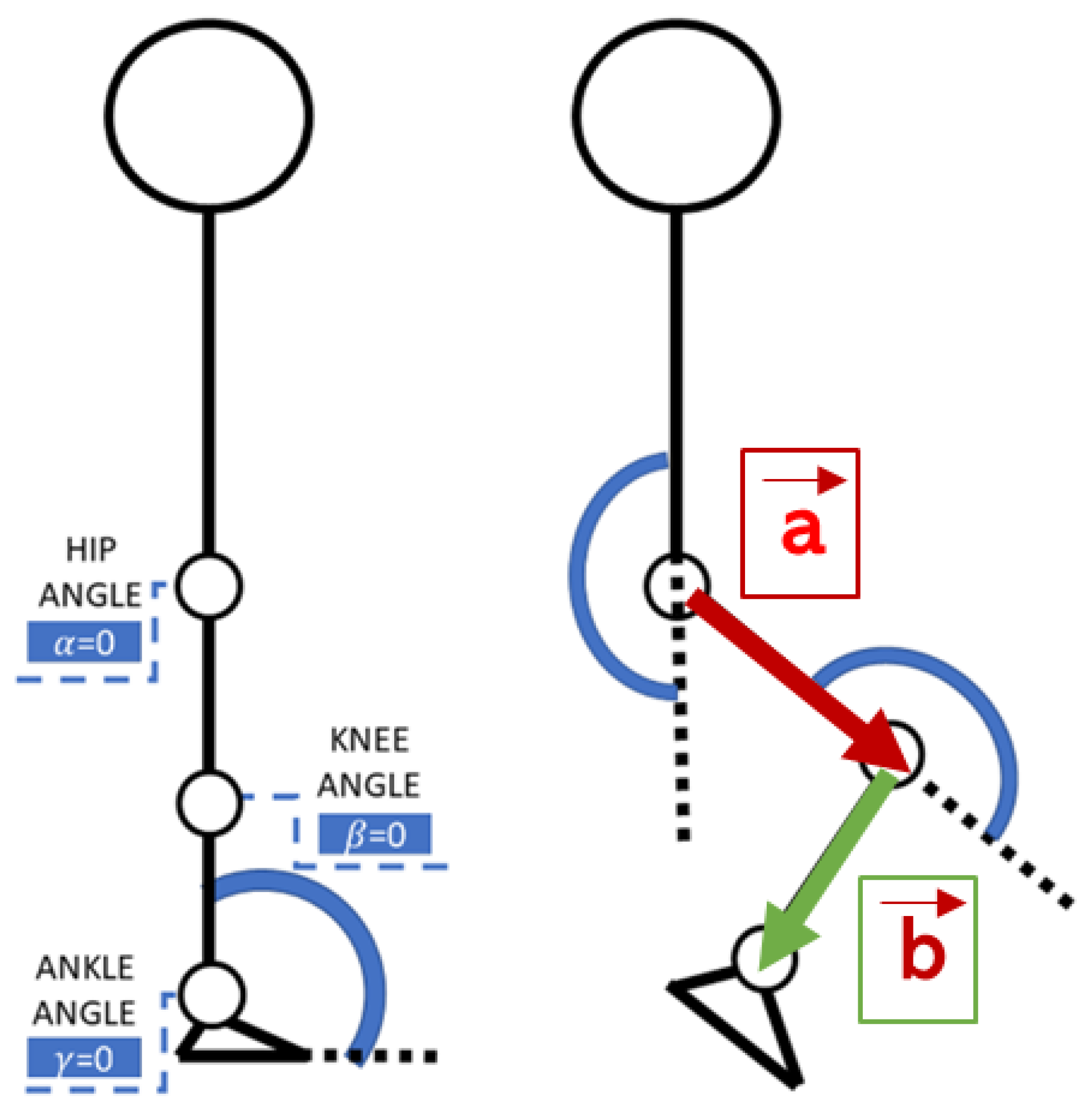 Prosthesis 06 00002 g001 Prosthesis 06 00002 g001